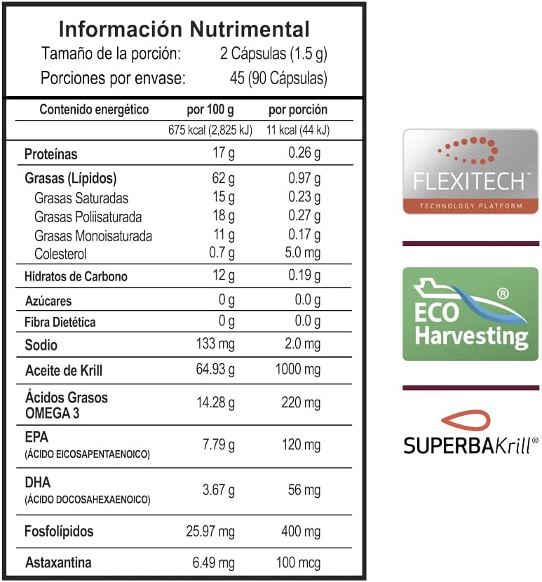 Highly Bioavailable Antarctic Krill Oil with Omega-3, Phospholipids, Choline, and Astaxanthin - Free of Heavy Metals