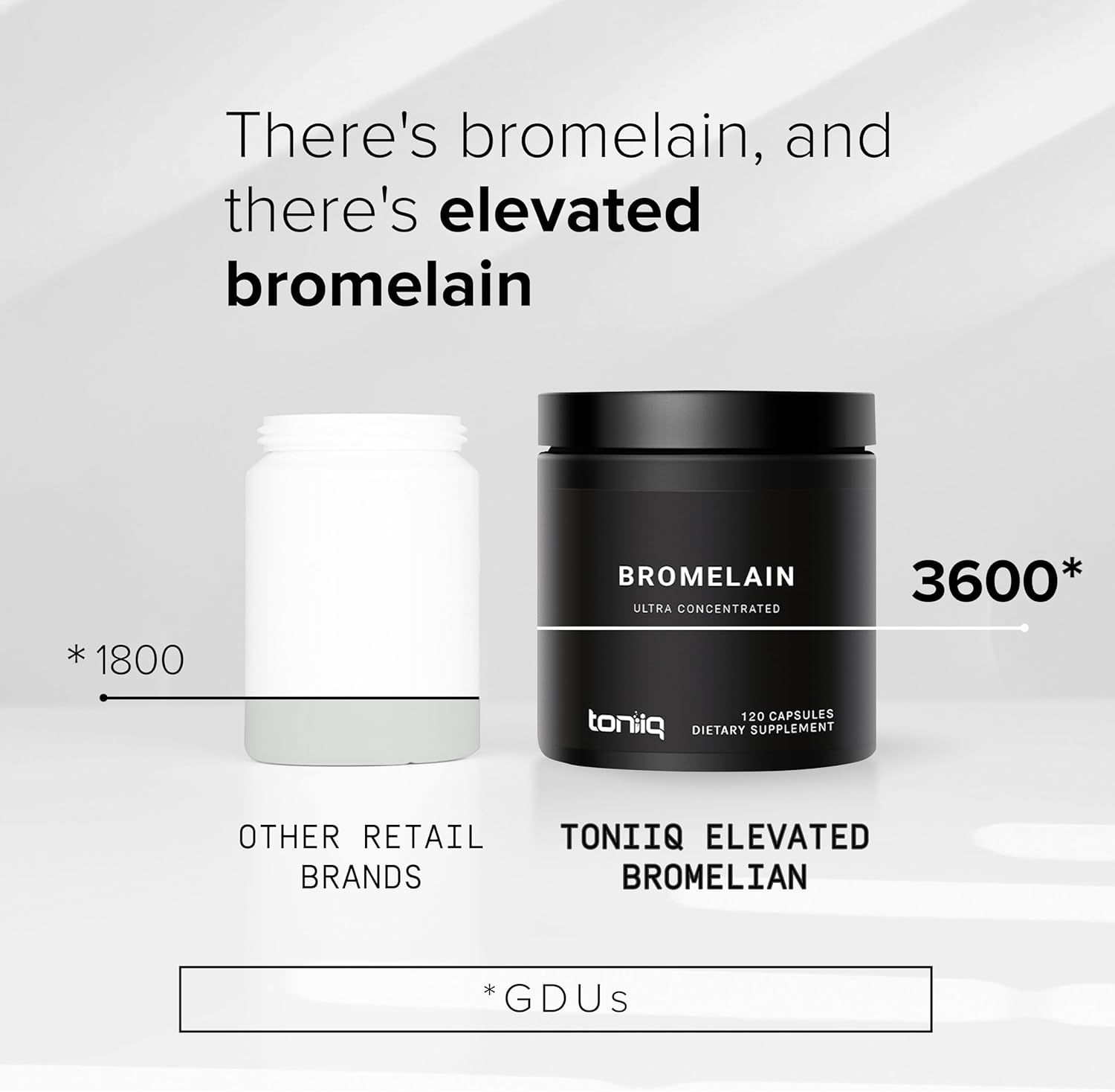 Highly Concentrated Bromelain 500mg - 3600 GDU/Gram - Third-Party Tested - 120 Vegetarian Capsules - Bioavailable Formula - 120 Servings