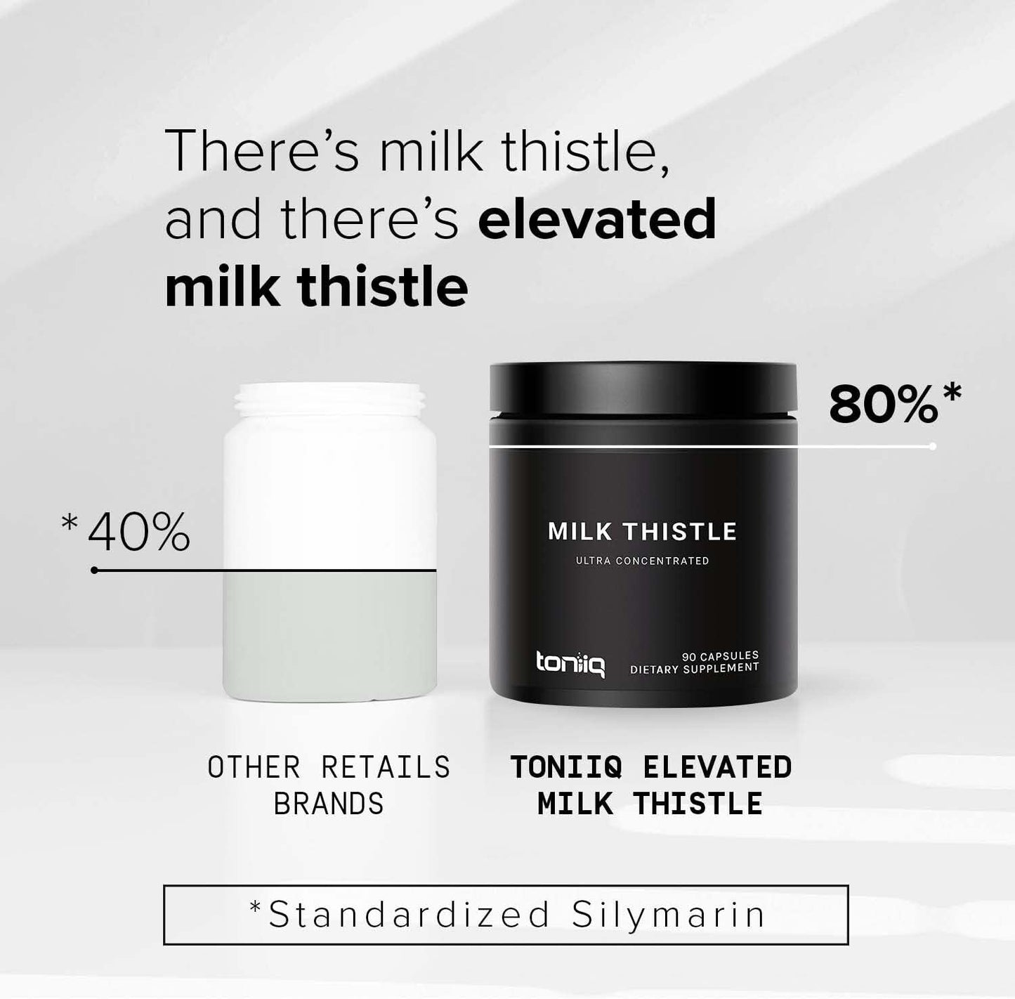 Highly Concentrated Milk Thistle Extract Capsules - 90 Count - 80% Silymarin - Ultra Potent 50:1 - Lab Tested