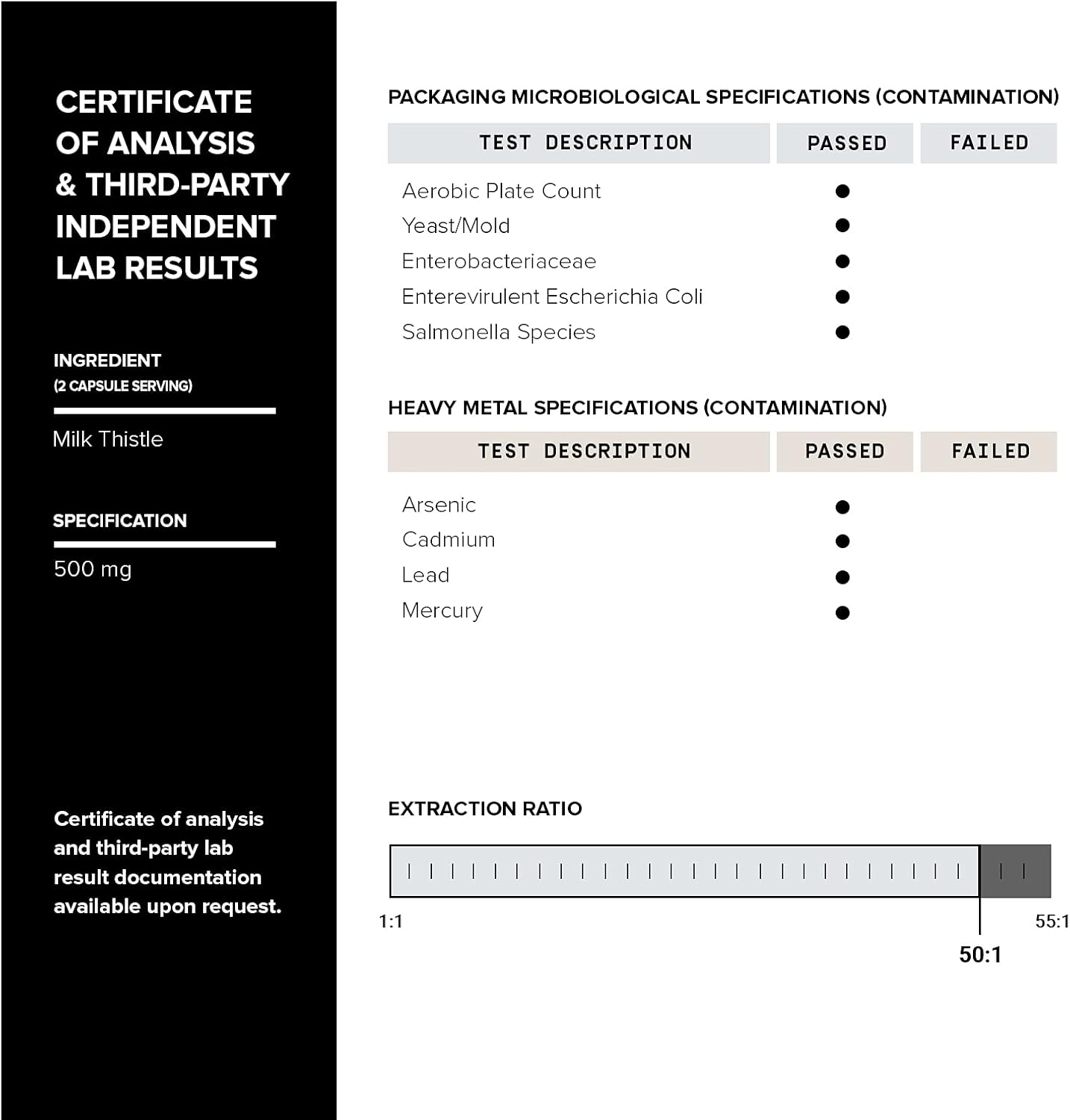 Highly Concentrated Milk Thistle Extract Capsules - 90 Count - 80% Silymarin - Ultra Potent 50:1 - Lab Tested