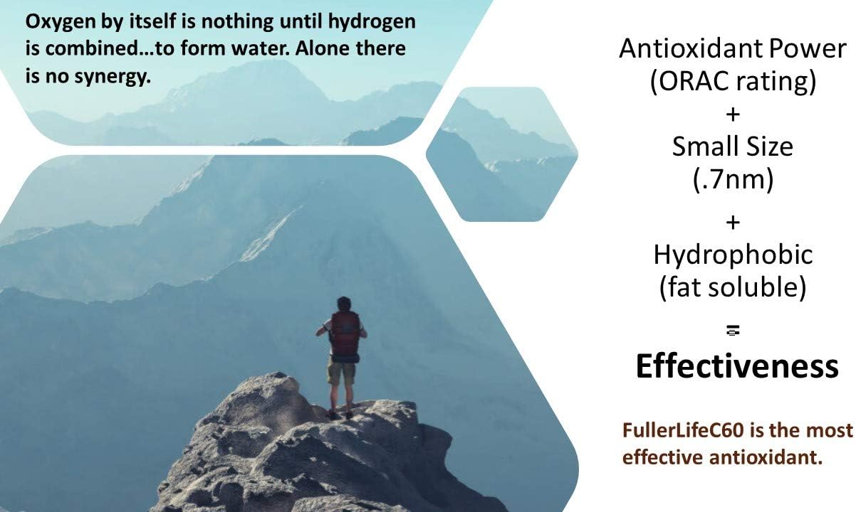 Highly Effective FullerLifeC60 Antioxidant Strips | Immunity Boost | 99.99% Pure C60 | Solvent-Free | Rapidly Dissolving Solubilized C60