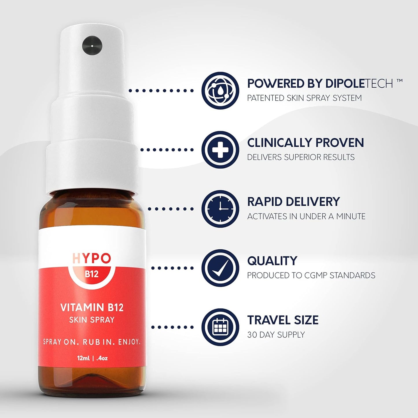Highly Effective Hypo Vitamin B12 Spray | 16x More Absorption Than Pills & Drops | Boost Energy & Mood | Topical for Health | 680mcg Per Spray | 30 Day Supply