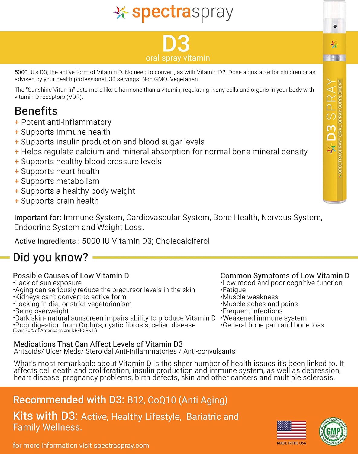 Highly Effective Spectraspray Vitamin D3 Oral Spray - 5000IU Natural Vitamin D3 Spray for Better Absorption