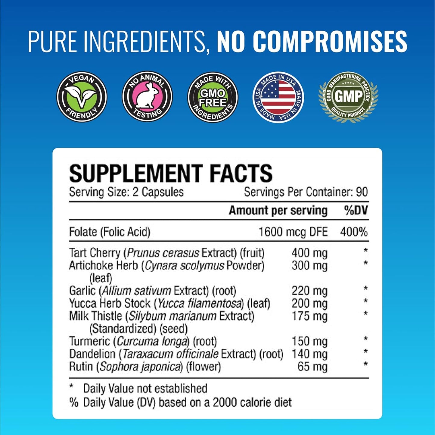 Highly Effective Uric Acid Flush Supplement with Folic Acid & Tart Cherry - 180 Capsules - 3 Month Supply by Approved Science®