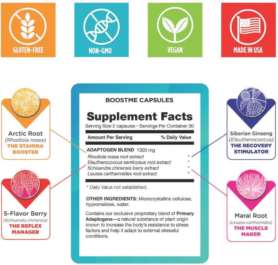 Himalaya Adaptogen Blend for Men with Rhodiola Rosea, Siberian Ginseng, & Maral Root - Supports Adrenals, Performance, Energy, & Stress