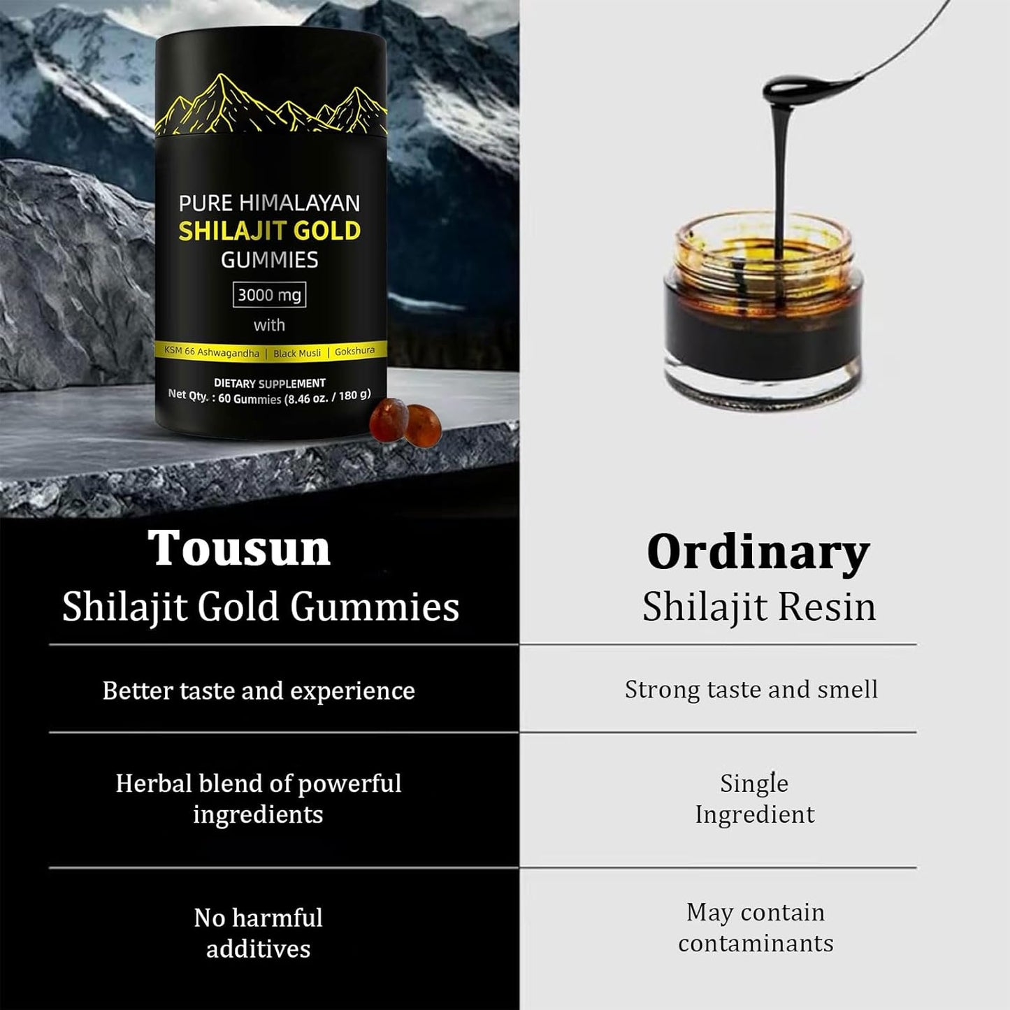 Himalayan Shilajit Gummies with Ashwagandha & Gokshura | Lab Tested | Non-GMO | 85+ Trace Minerals | No Added Sugar | 60 Gummies