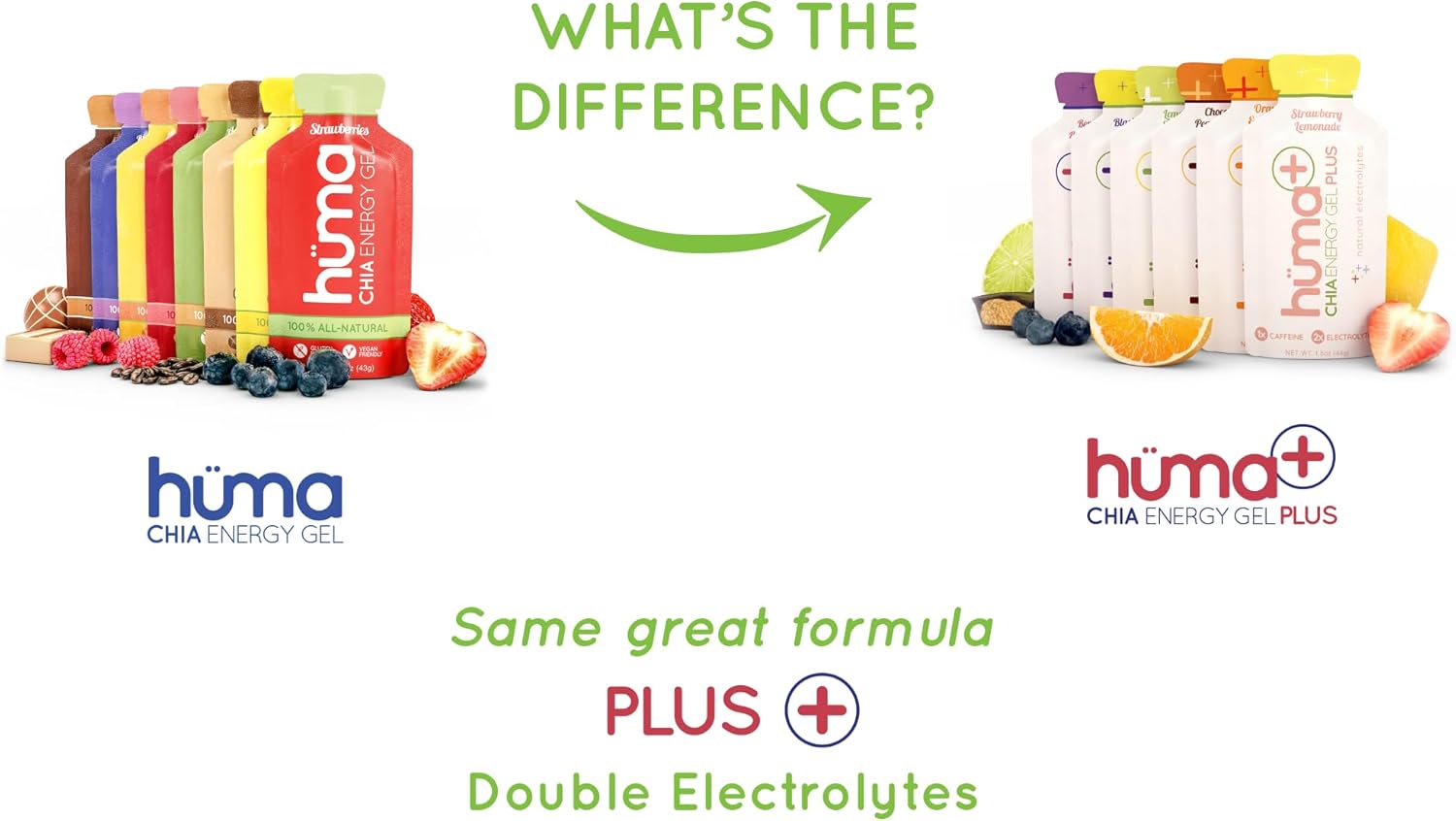 HÜMA CHIA ENERGY GEL Huma Plus - Double Electrolytes, Strawberry Lemonade Flavor, 12 Gels, with Caffeine - Natural Energy Boost for Active Individuals