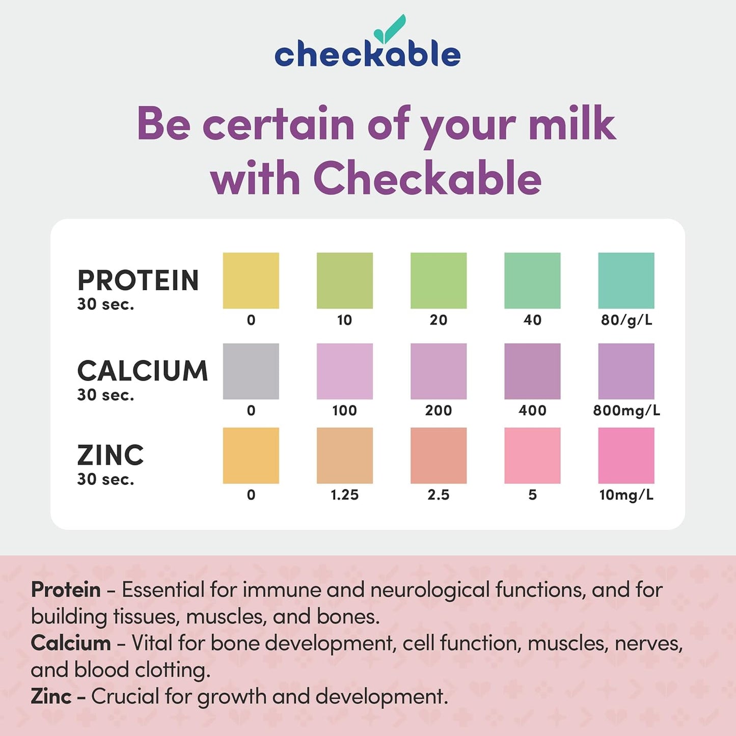Home Breast Milk Testing Strips - 50 Count for Quick and Reliable Screening of Breastmilk Quality at Home - BoostGo Australia