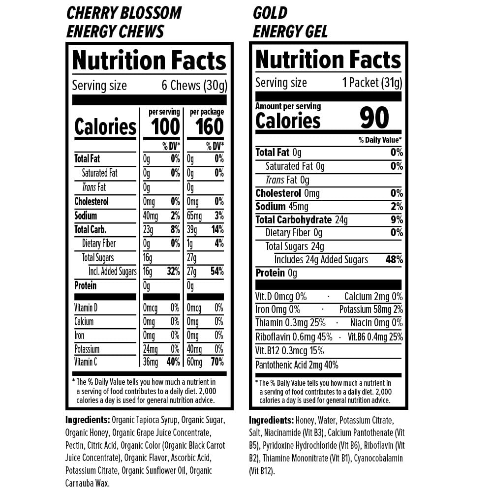 Honey Stinger Energy Training Kit - 9 Count Variety Pack with Sticker and Polybag - Organic Waffles, Energy Chews, and Energy Gels for Active Lifestyles