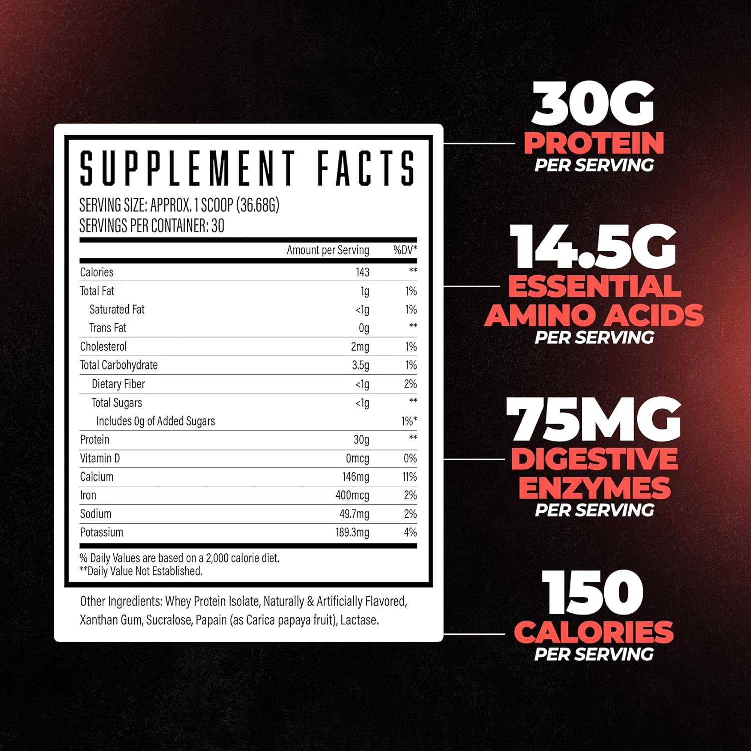 Huge Supplements Fruity Cereal Isolate Protein Powder - 30g Protein, Fast Digesting, 14.5g Amino Acids - 30 Servings