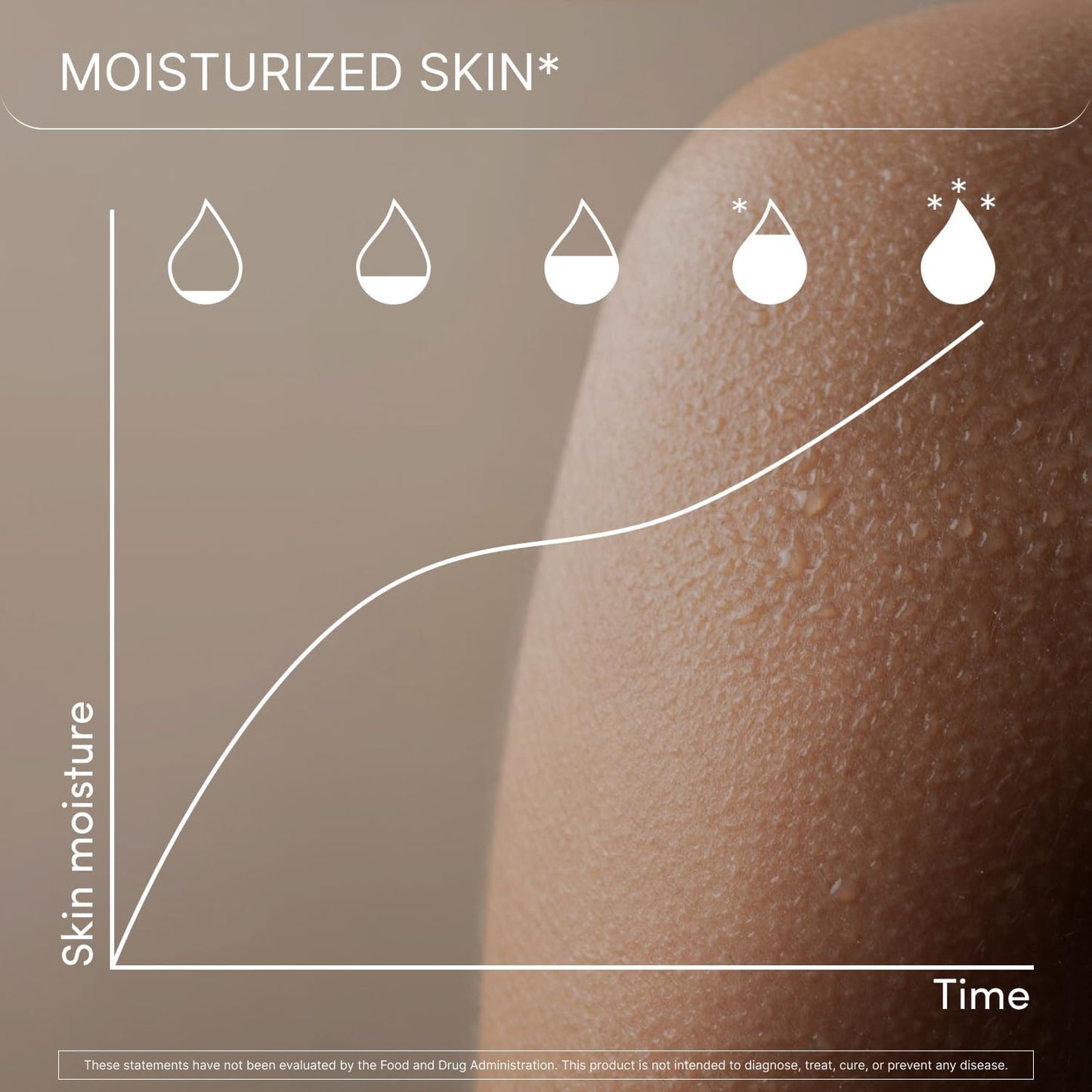 Hyabest® Hyaluronic Acid Anti Aging Supplement with Biotin & Vitamins - Skin, Nails & Hair Growth - Wrinkle Reduction & Hydration - 60 Capsules - BoostGo Australia