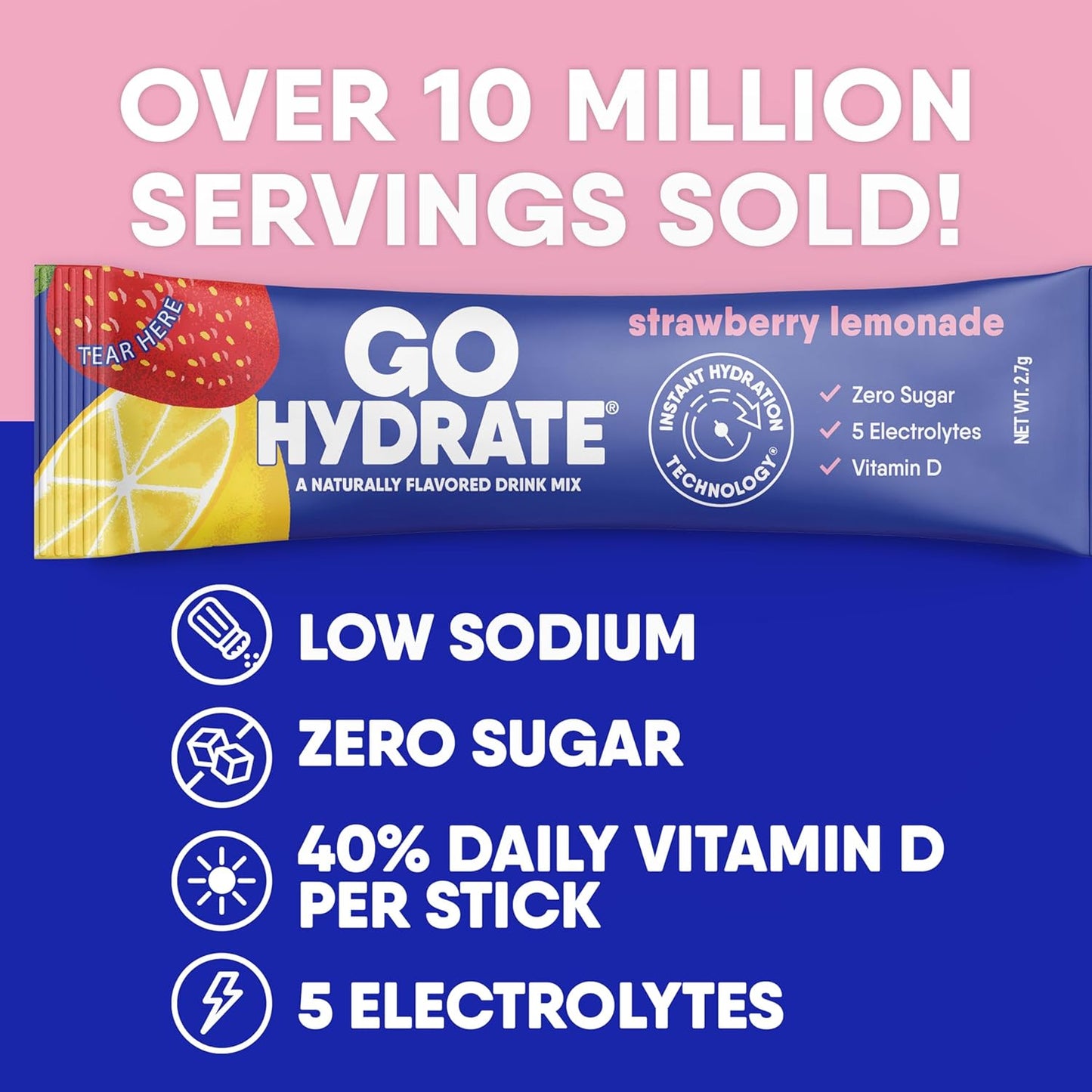 Hydrate Instant Drink Mix with Low Sodium Electrolytes - Natural Sugar Free Hydration Support with Vitamin D - 30 Packets Strawberry Lemonade Flavor
