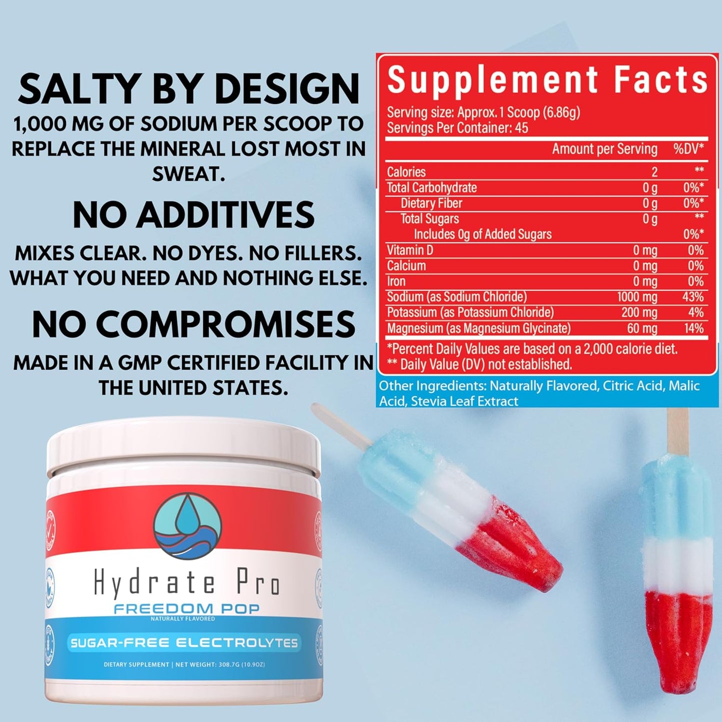 Hydrate Pro Electrolyte Powder | Sugar-Free 1000mg High-Sodium Complex | POTS & Keto Flu Support | 45 Servings (Freedom Pop)