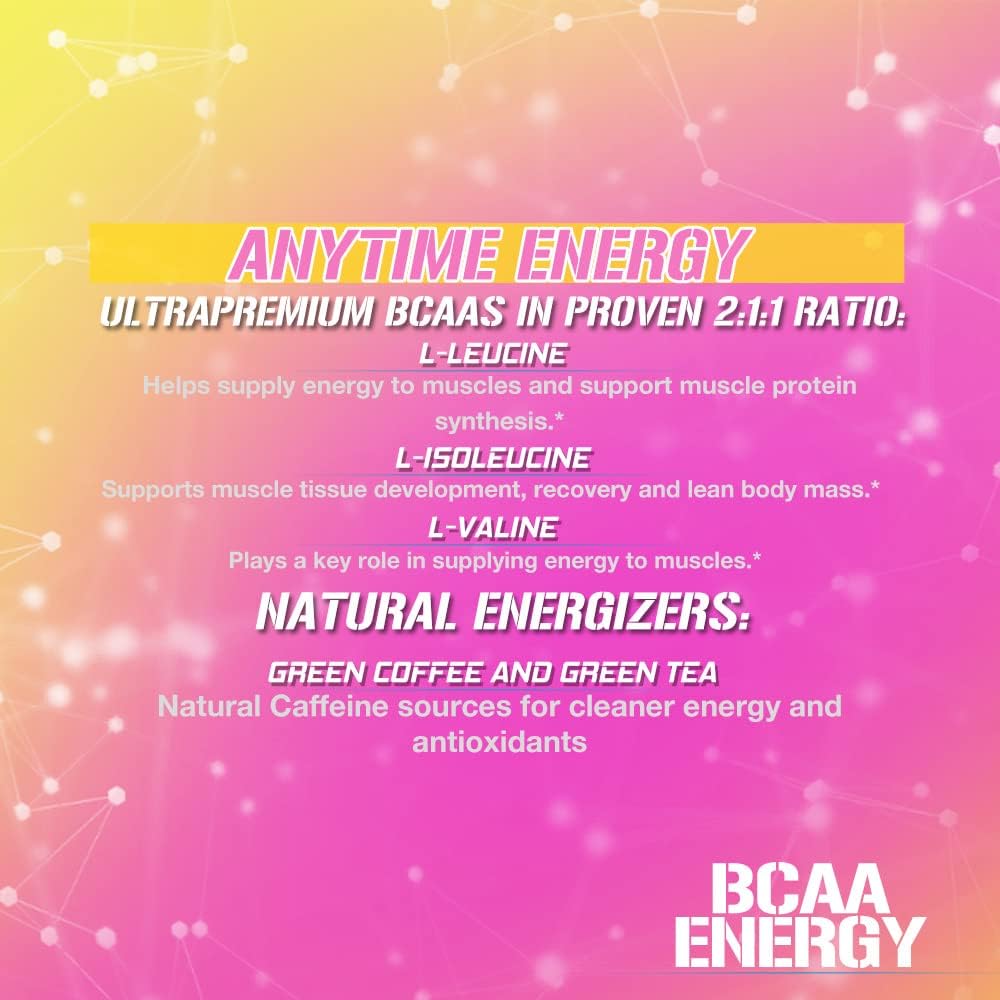 Hydration and Recovery Bundle: Evlution Ultimate Electrolyte & BCAA Powder Stack with 6 Key Electrolytes