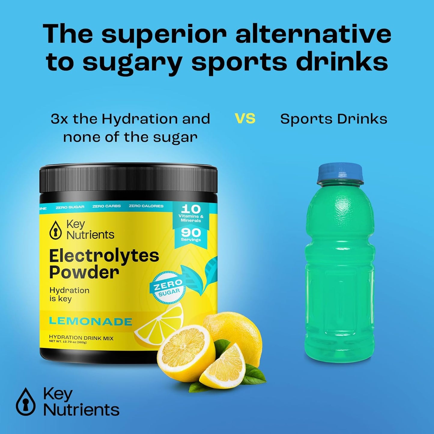 Hydration Bundle: Multivitamin Electrolyte Powder & Tablets - Lemonade Flavor - 90 Servings Powder, 200 Tablets - Sugar-Free, Calorie-Free - Sodium & Energy Support - Made in USA