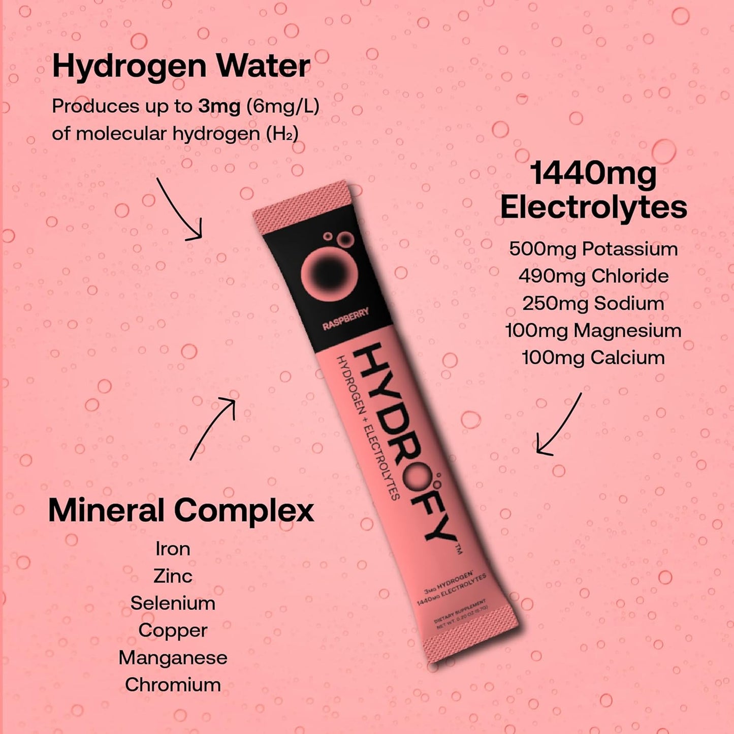 Hydrofy Hydrogen Water Drink Mix with Electrolytes | Raspberry Flavor | 25 Packets | No Sugar & Minerals for Superior Hydration