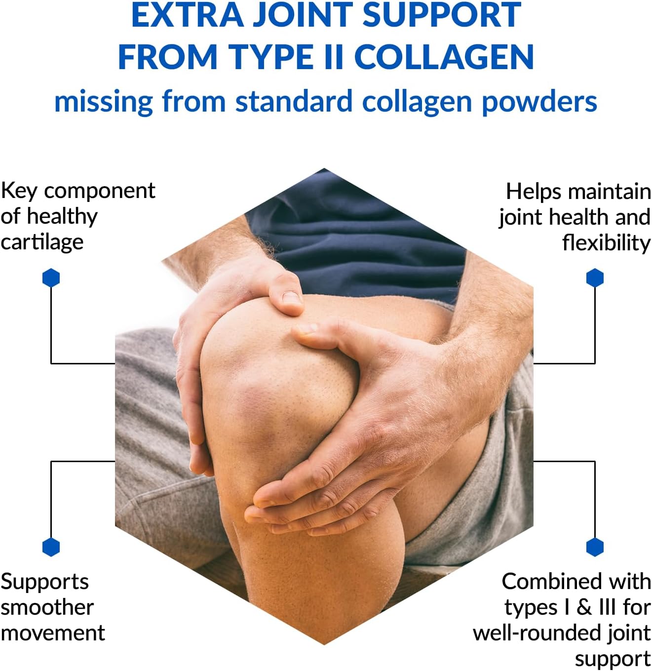 Hydrolyzed Collagen Peptides Powder - Types I, II, & III - Grass Fed Protein for Anti Aging - Skin, Hair, Bone & Joint Health - Unflavored 7 Oz