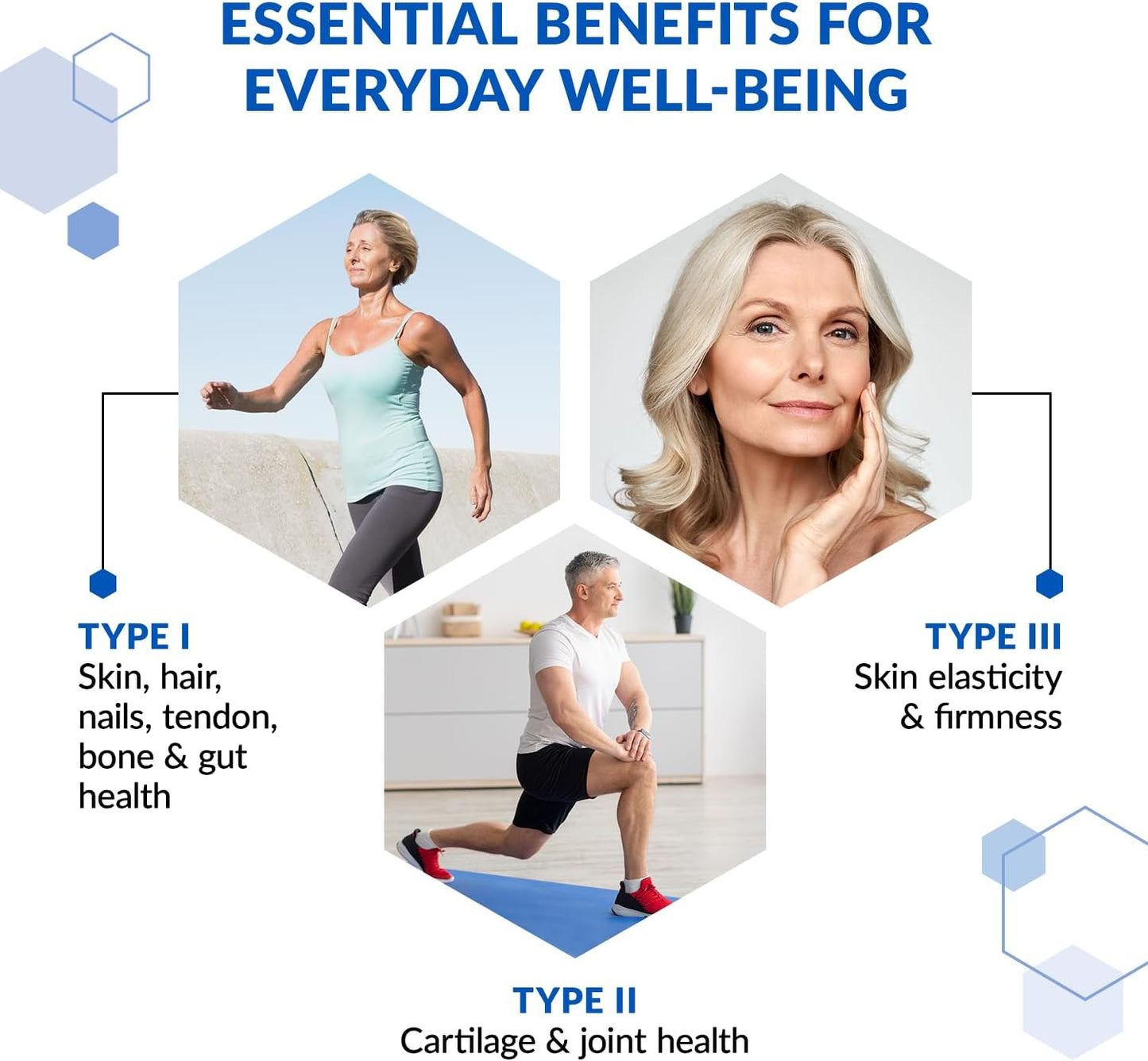 Hydrolyzed Collagen Peptides Powder - Types I, II, & III - Grass Fed Protein for Anti Aging - Skin, Hair, Bone & Joint Health - Unflavored 7 Oz