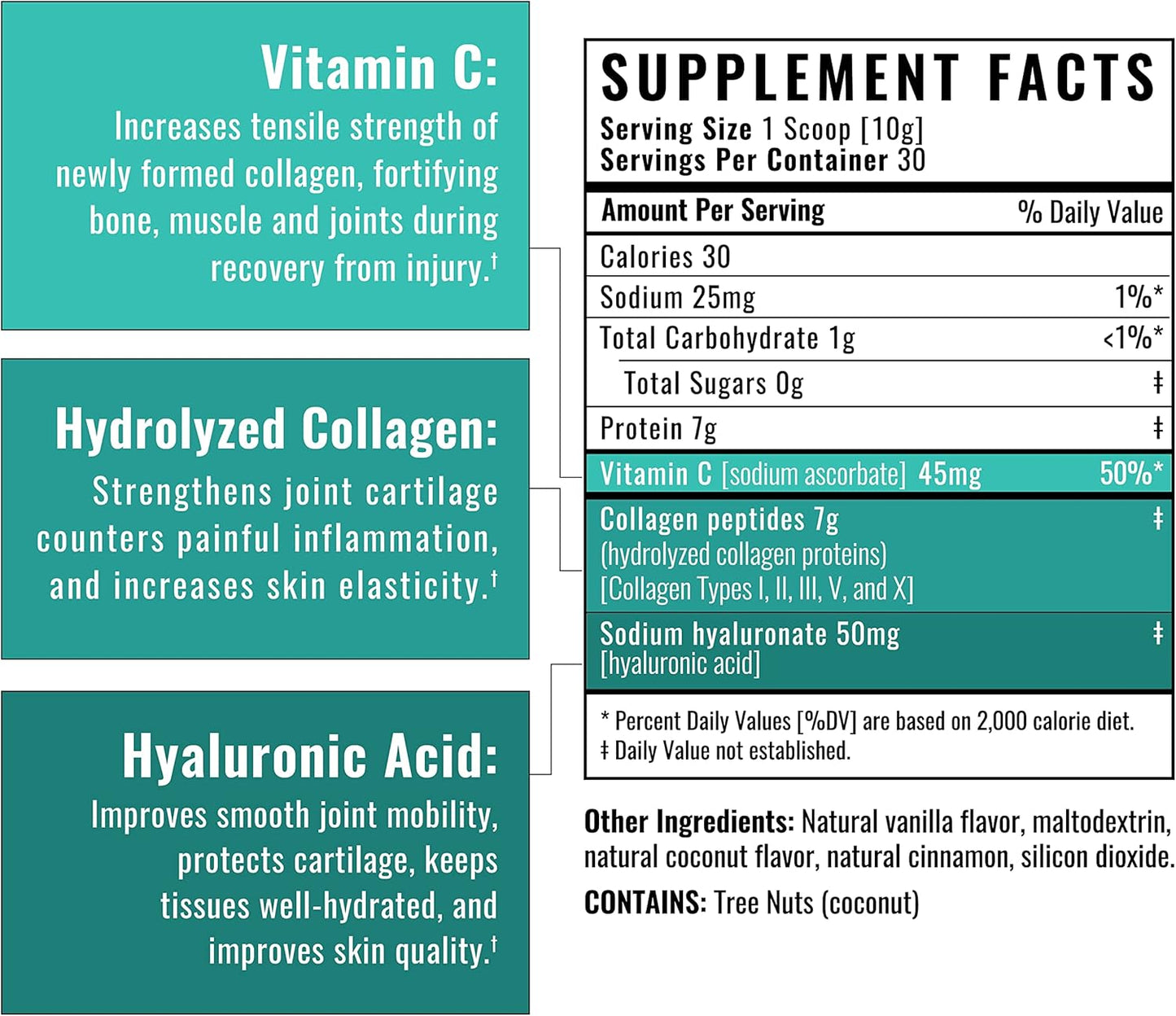 Hydrolyzed Collagen Peptides Powder for Bone Health & Joint Support - Wilderness Athlete Anti Aging Supplement for Women & Men