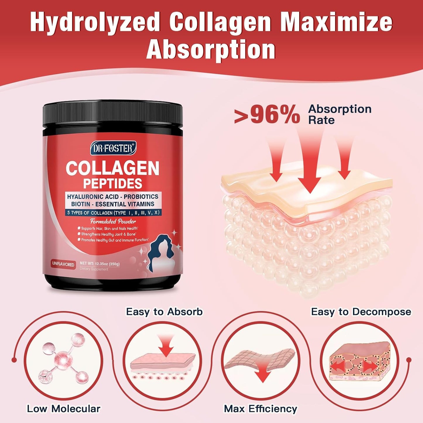 Hydrolyzed Collagen Peptides Powder with Probiotics, Hyaluronic Acid, Biotin & Multivitamins - Skin, Hair, Joint, & Gut Support - 35 Servings