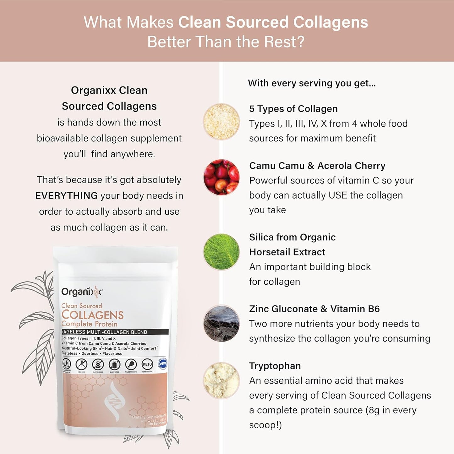 Hydrolyzed Collagen Peptides Powder with Vitamin C - Hair, Skin, Nail & Joint Health Support - Unflavored - 30 Servings