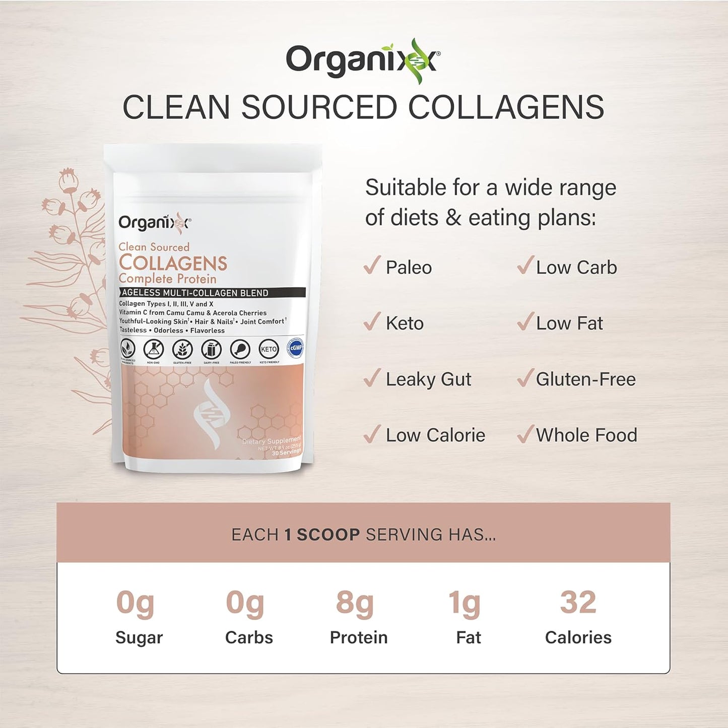 Hydrolyzed Collagen Peptides Powder with Vitamin C - Hair, Skin, Nail & Joint Health Support - Unflavored - 30 Servings