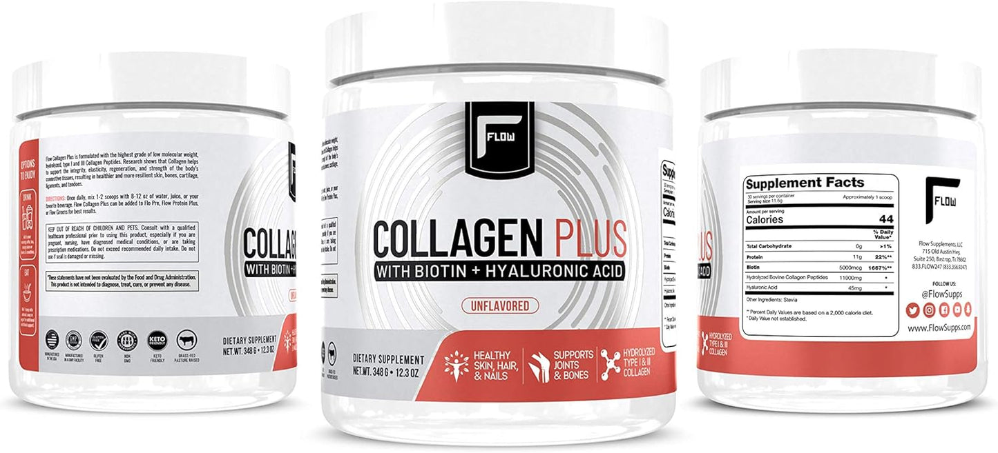 Hydrolyzed Collagen Peptides Protein Powder with Hyaluronic Acid, Biotin - Type I & III - 348g Pack
