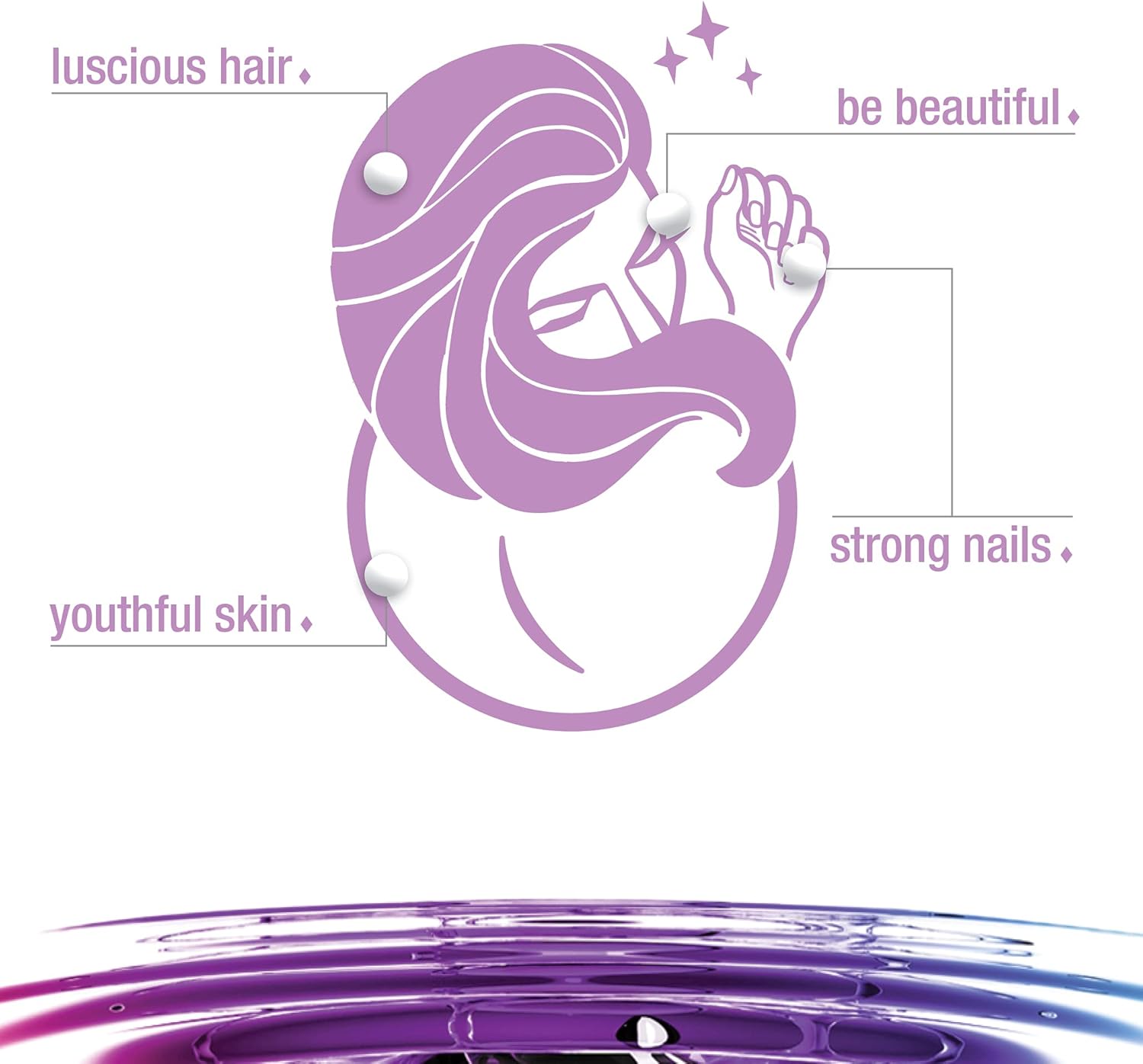 Hydrolyzed Collagen Powder for Hair, Skin, Nails Support - Non-GMO, Gluten-Free - Grass-fed Cows - 10.58 oz, 25 Servings