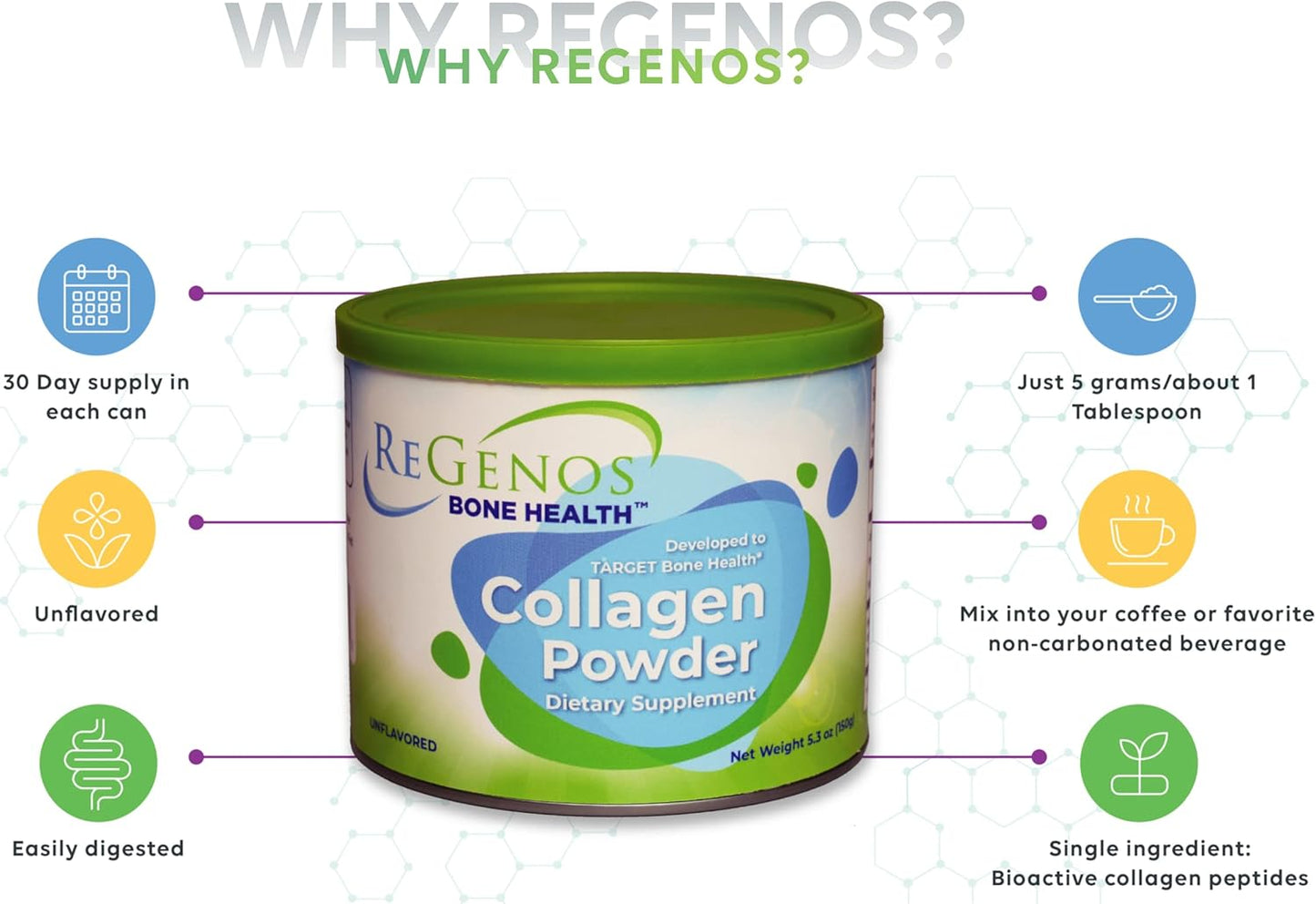 Hydrolyzed Collagen Powder Supplement for Bone Health - Unflavored Bioactive Peptides, Protein, Gluten Free, Kosher - 30 Day Supply