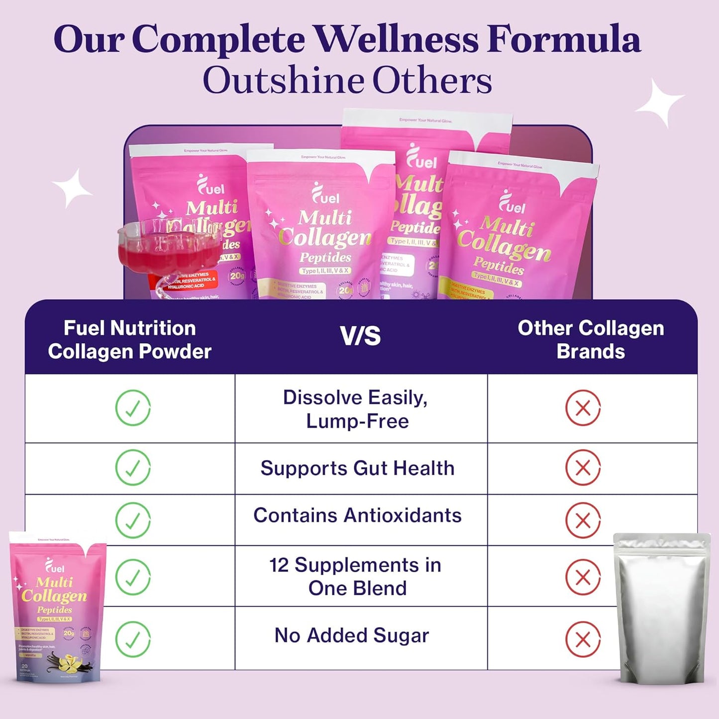Hydrolyzed Collagen Powder with Multi Types for Women - Promotes Skin, Hair, and Nails with Hyaluronic Acid & Biotin - French Vanilla Flavor
