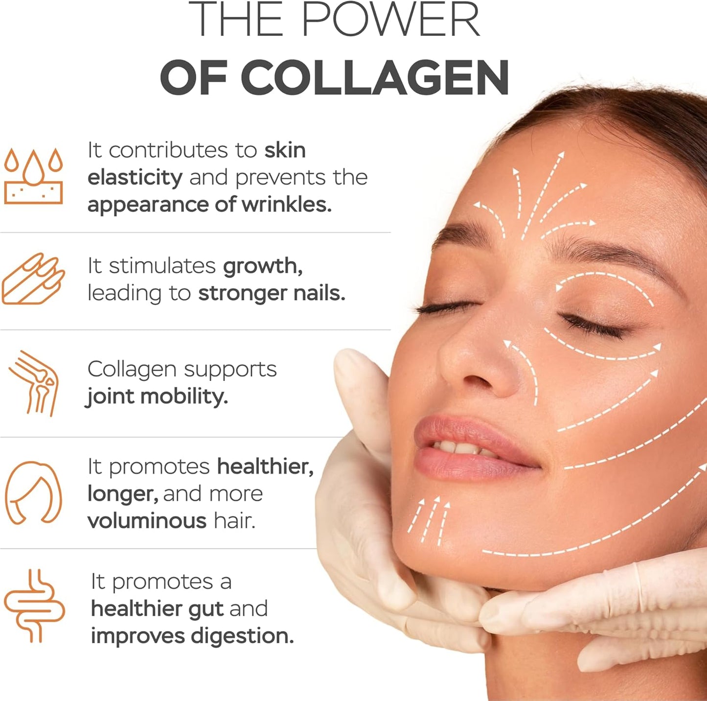 Hydrolyzed Collagen Wellness Bundle with Vitamin C & Resveratrol for Hair, Skin, Nails, Bones, & Joints
