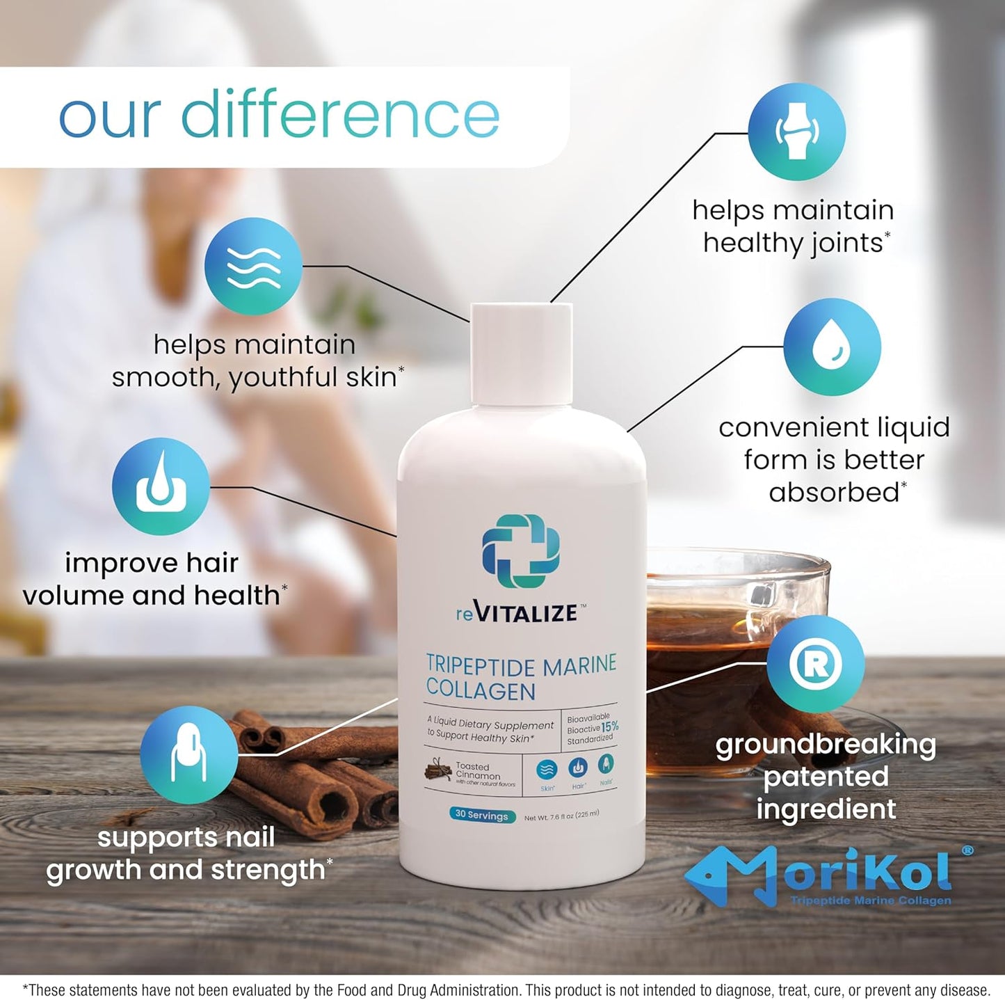 Hydrolyzed Marine Collagen Peptides Supplement for Anti-Aging & Healthy Hair, Skin, Nails, Joints - Cinnamon Flavor - 30 Servings