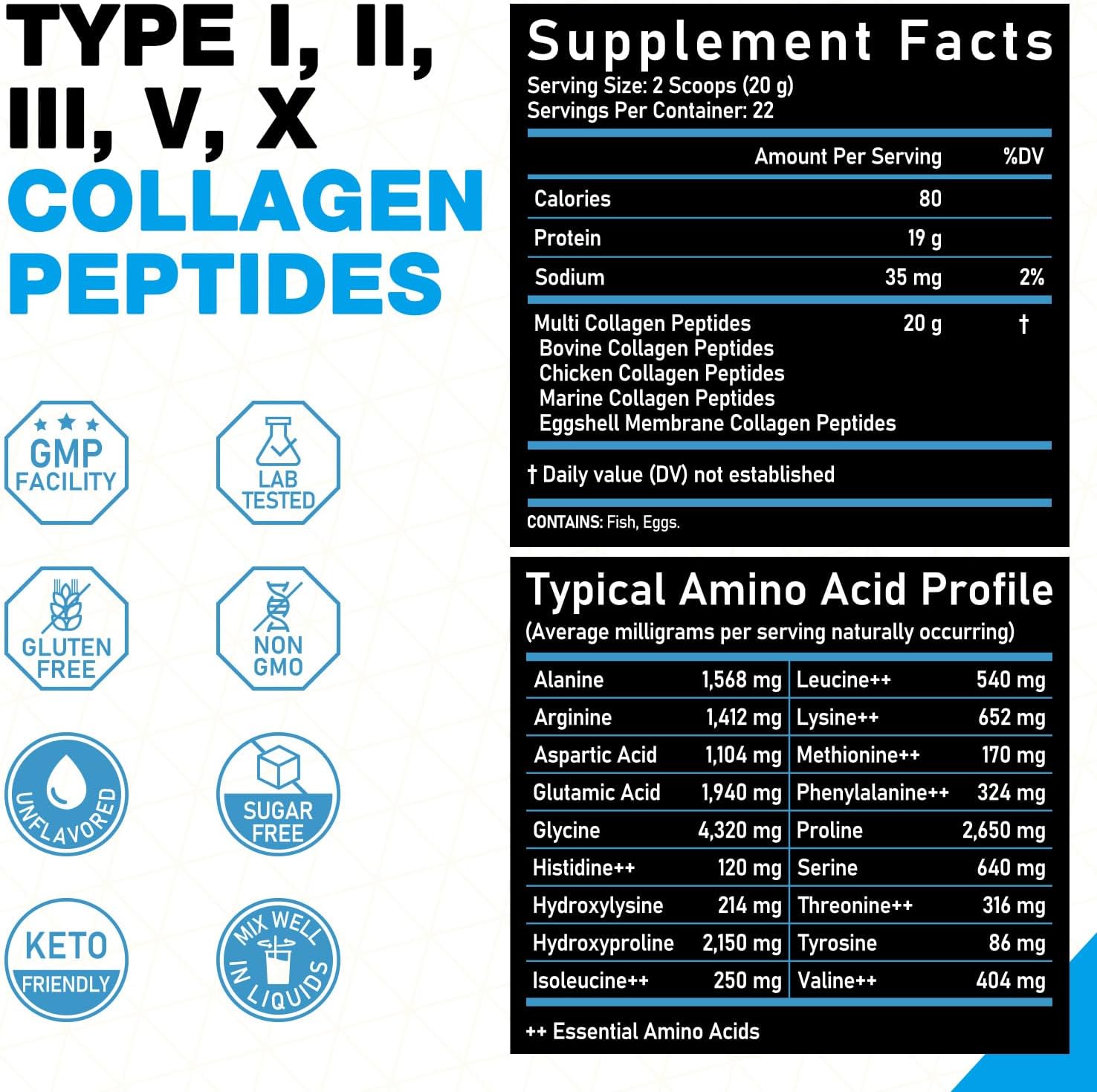 Hydrolyzed Multi Collagen Peptides Powder for Women and Men - Grass-Fed, Pasture-Raised, Unflavored, Sugar-Free, High Absorption - 16 oz