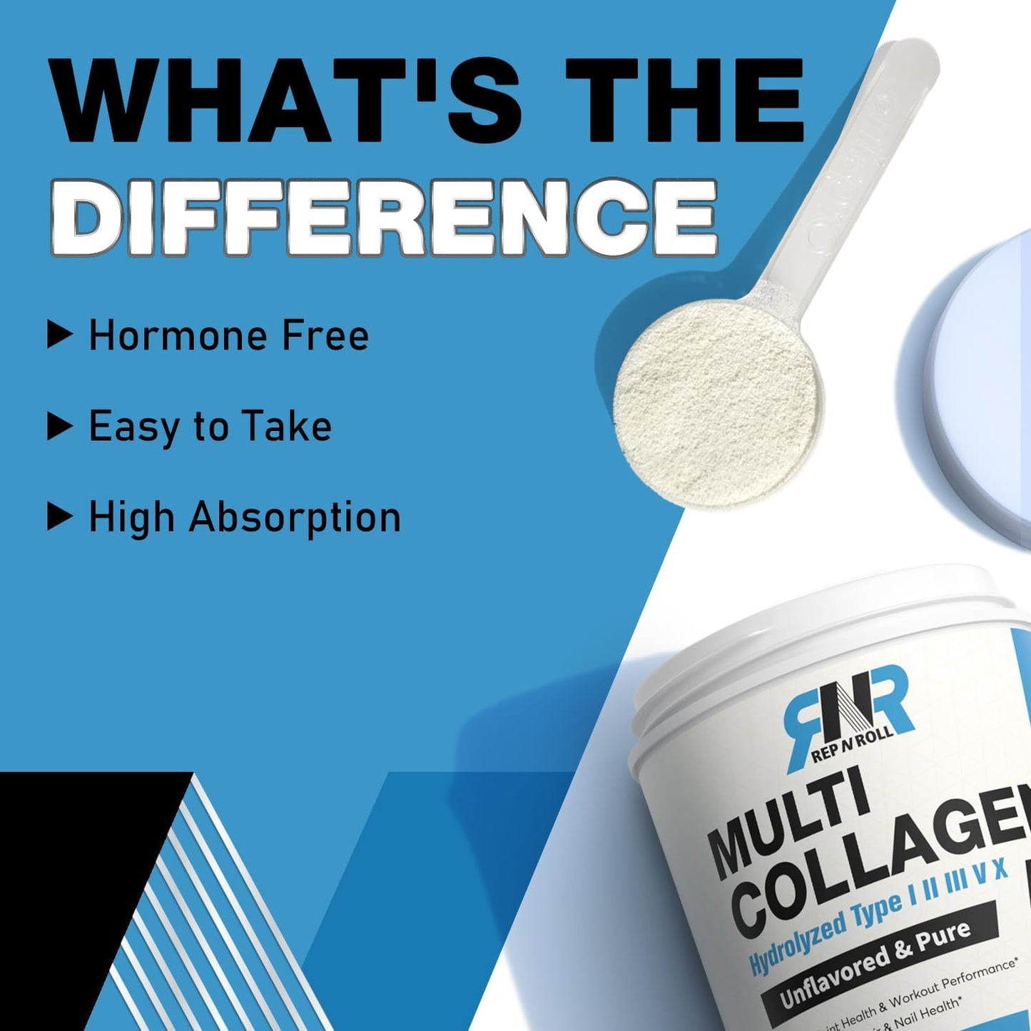 Hydrolyzed Multi Collagen Peptides Powder for Women and Men - Grass-Fed, Pasture-Raised, Unflavored, Sugar-Free, High Absorption - 16 oz