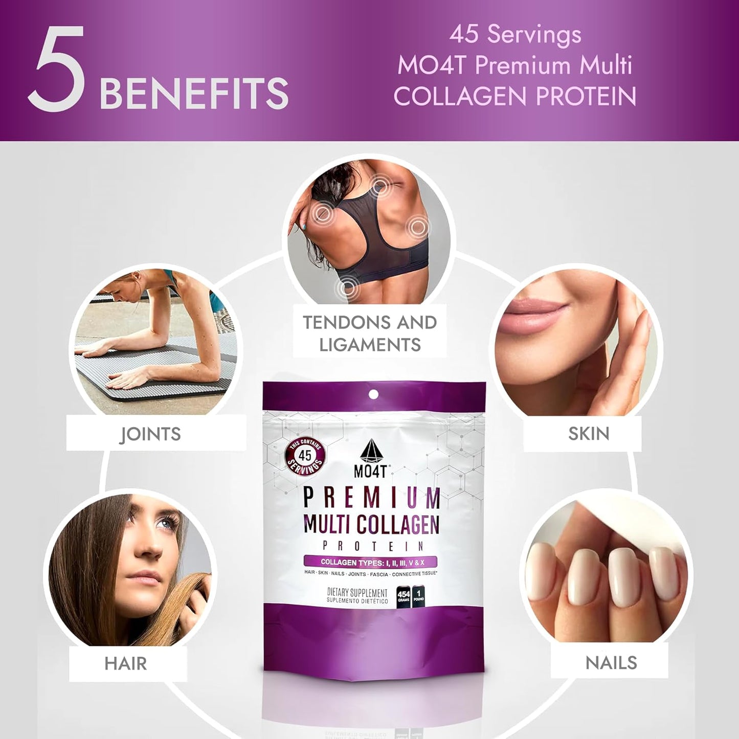 Hydrolyzed Multi Collagen Powder - Type 1, 2, 3, 5, 10 - Sugar-Free - Hair, Skin, Nail, & Joint Support - 1 Pound