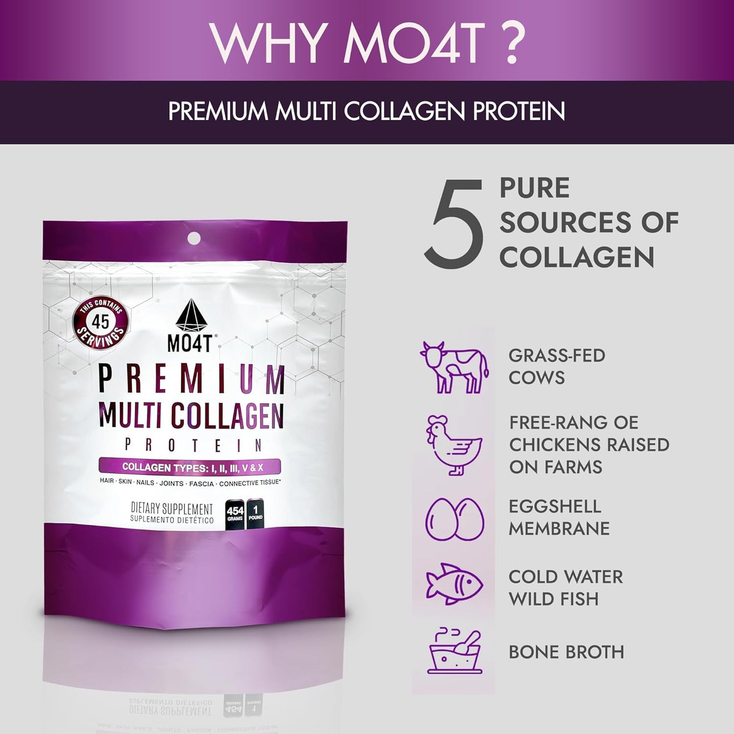 Hydrolyzed Multi Collagen Powder - Type 1, 2, 3, 5, 10 - Sugar-Free - Hair, Skin, Nail, & Joint Support - 1 Pound