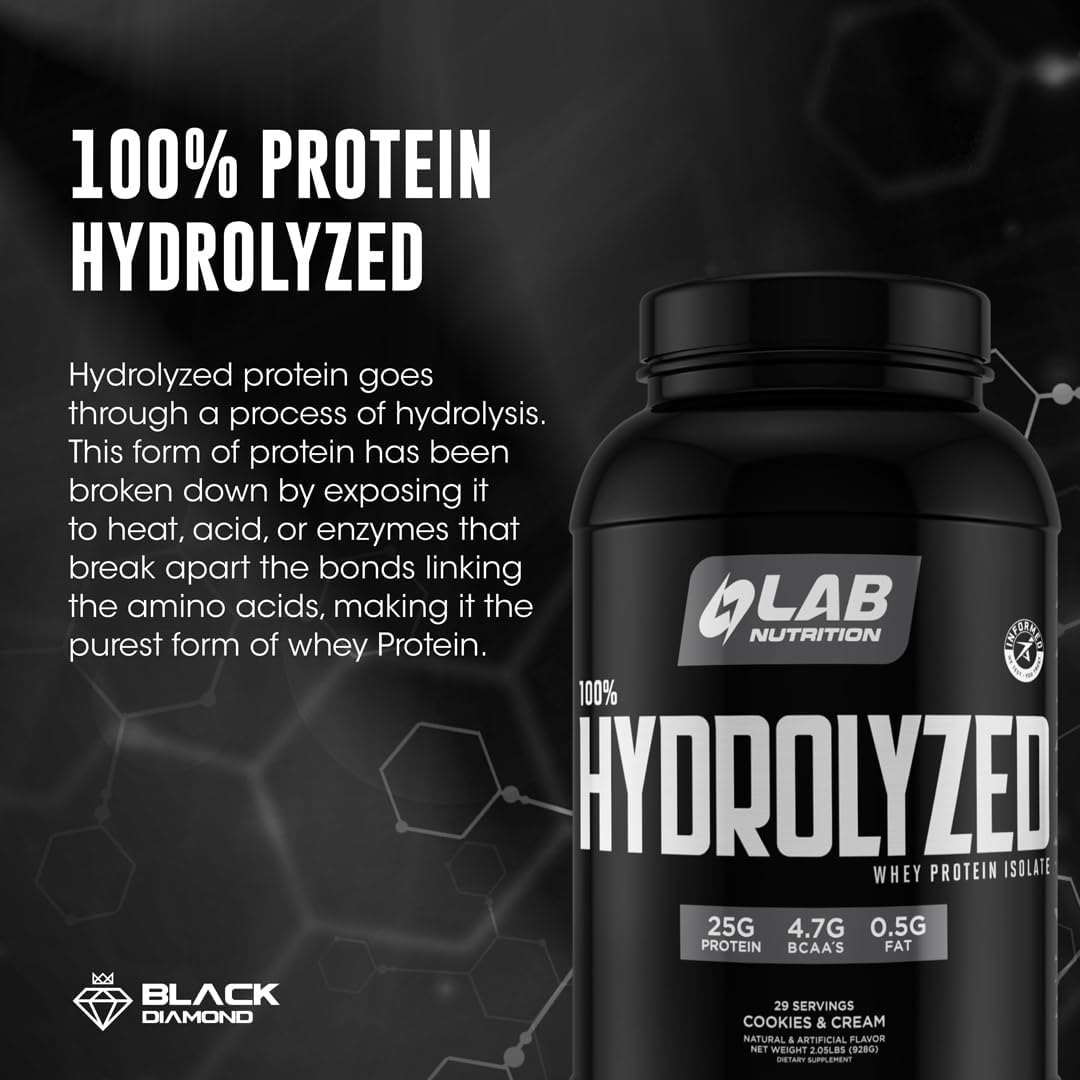 Hydrolyzed Whey Protein Isolate Powder 5lb - Cookies & Cream, 25g Protein/serving, Muscle Building, Lean Growth, Easy Digestion, Gluten & Lactose Free, Fast Absorption