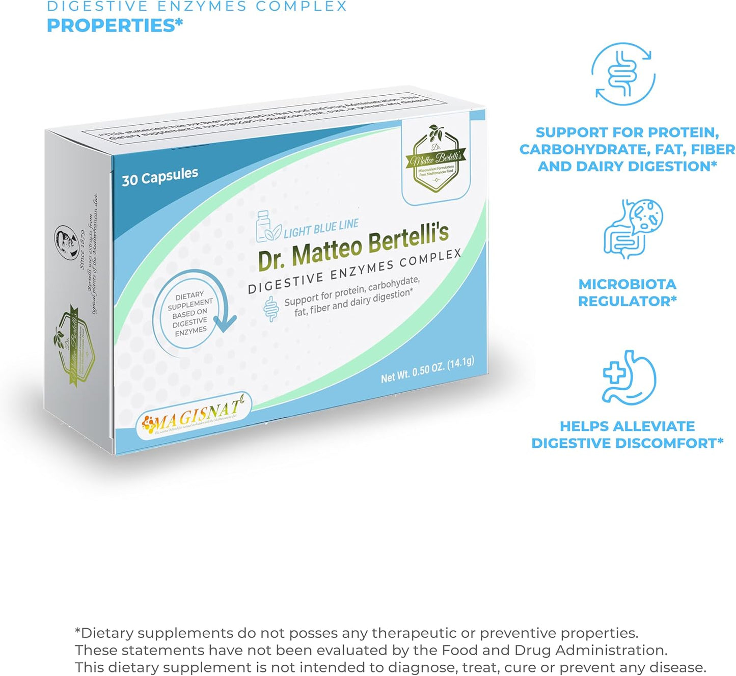 Hydroxytyrosol & Vitamin A Digestive Support Bundle - Dr. Matteo Bertelli's Lymphatic Formula - 30 Tablets & 30 Capsules
