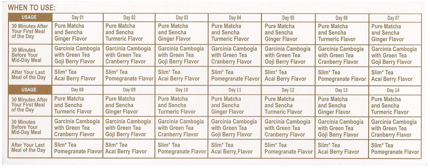 Hyleys 14 Day Slimming Formula Tea and Slim Tea Variety Pack - 5 Flavors