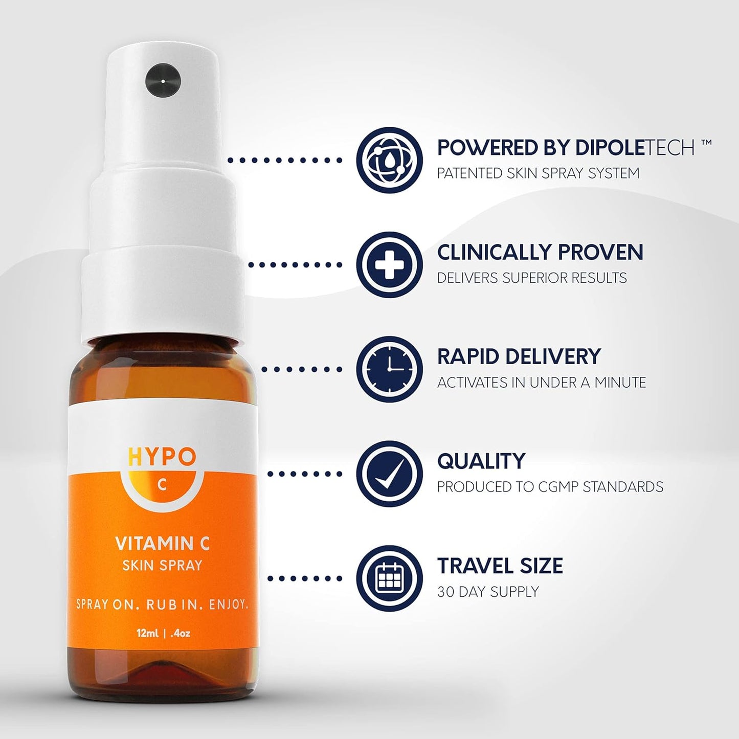 Hypo Vitamin C Spray 3000mg | Organic Topical Vitamin C | Fast Absorption | Immune System Supplement | 30 Day Supply