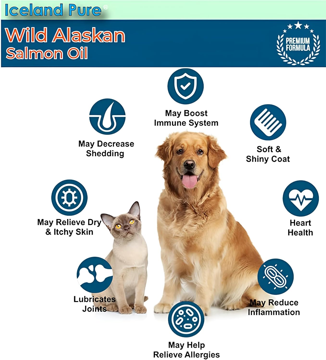 Iceland Pure Wild Alaskan Salmon Oil for Pets | High Omega-3 Content | Salmon & Pollock Blend | BPA-Free Pump Bottle - 17 oz