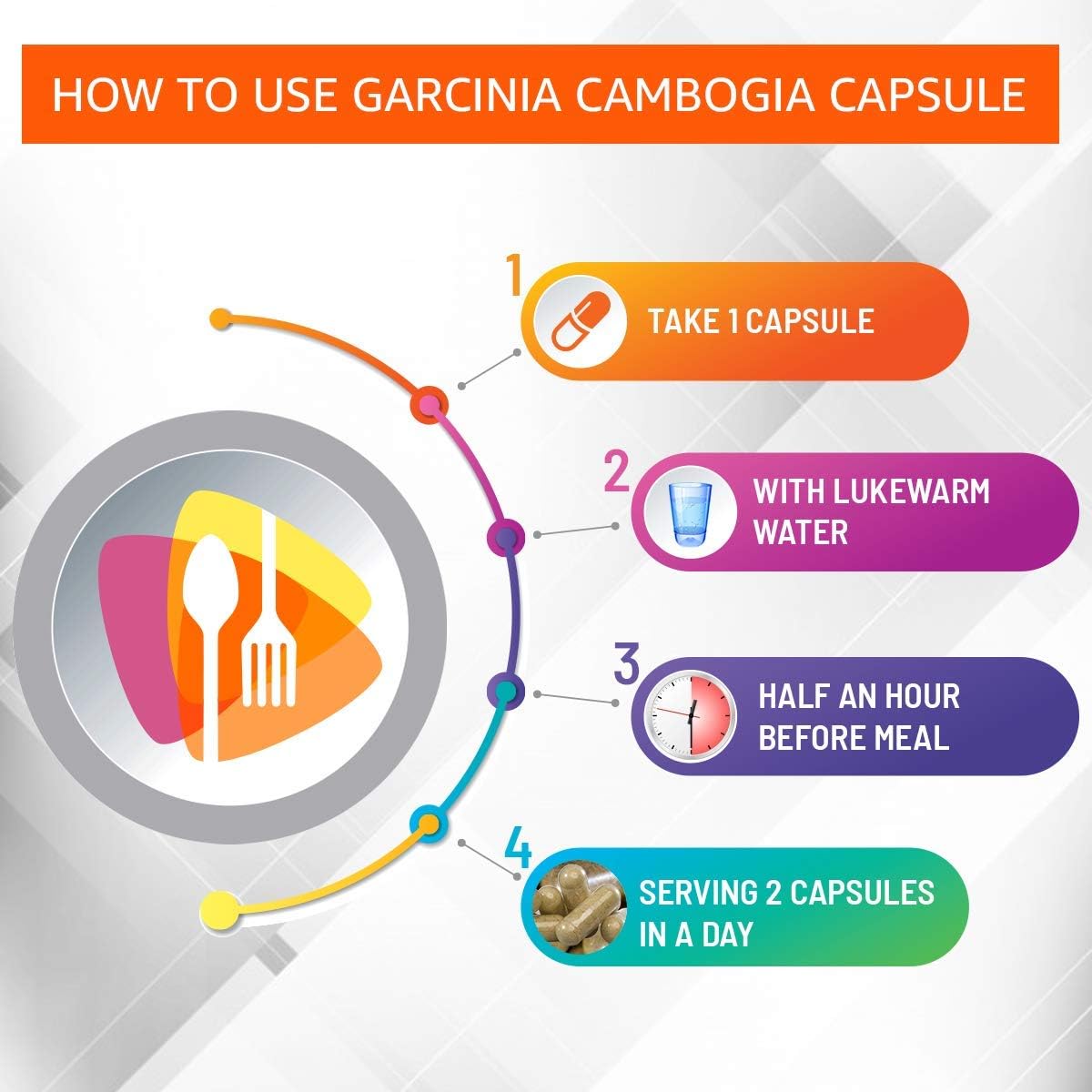Ifra Leanhealth Garcinia Cambogia 800mg 90 Capsules - 100% Natural Pure Extract with 70% HCA for Slimming Formula - Pack of 1