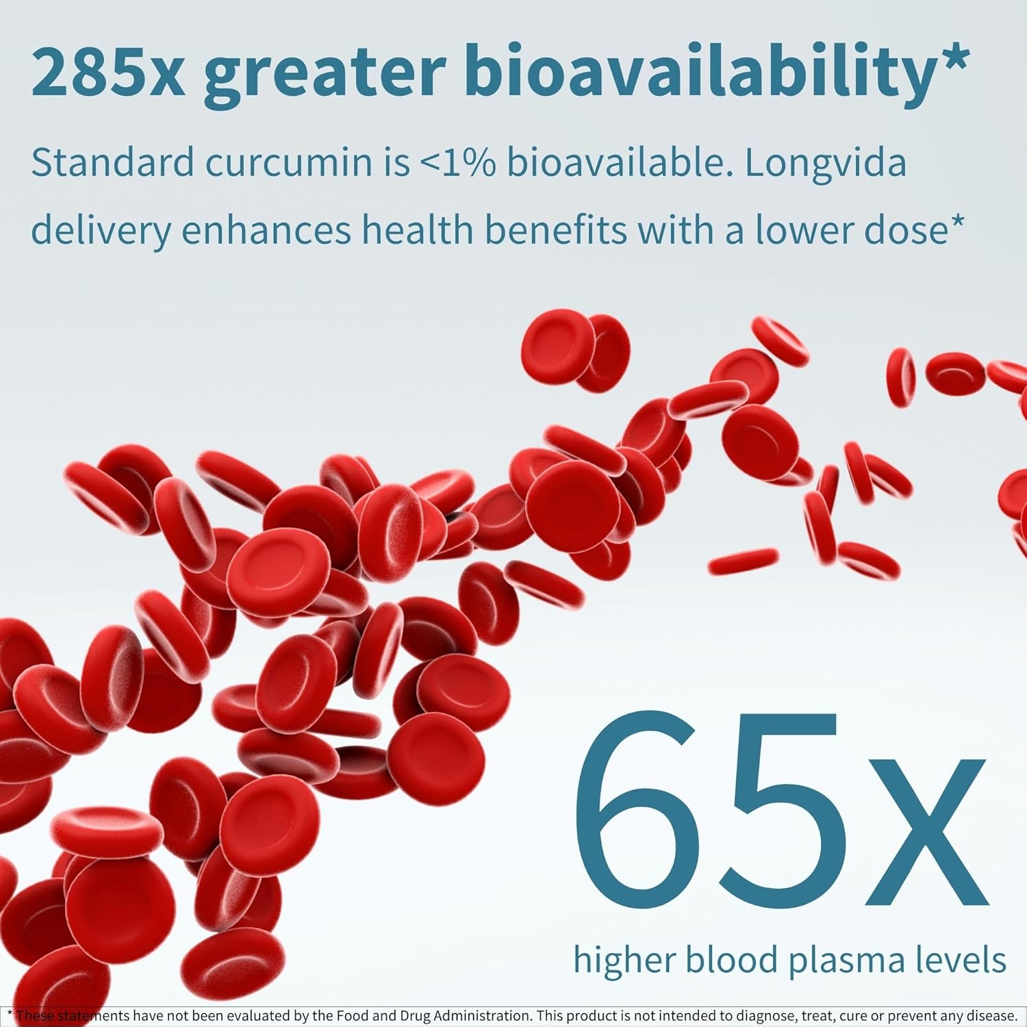 Igennus Longvida Lipidated Curcumin 500mg Capsules - Vegan & Bioavailable Formula for Sustained Action - 180 Count