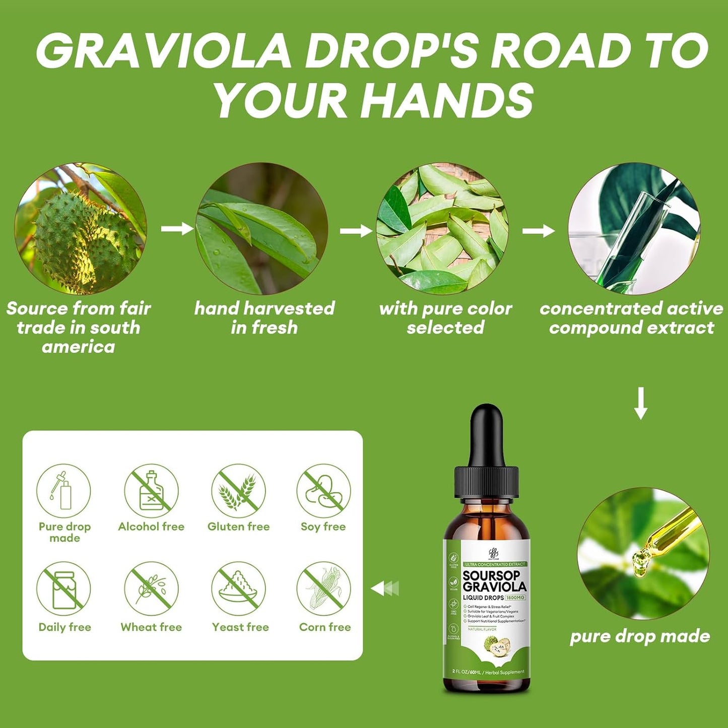 iMATCHME Soursop Graviola Liquid Drops - Cell Support, Immune Boost, Digestive Health