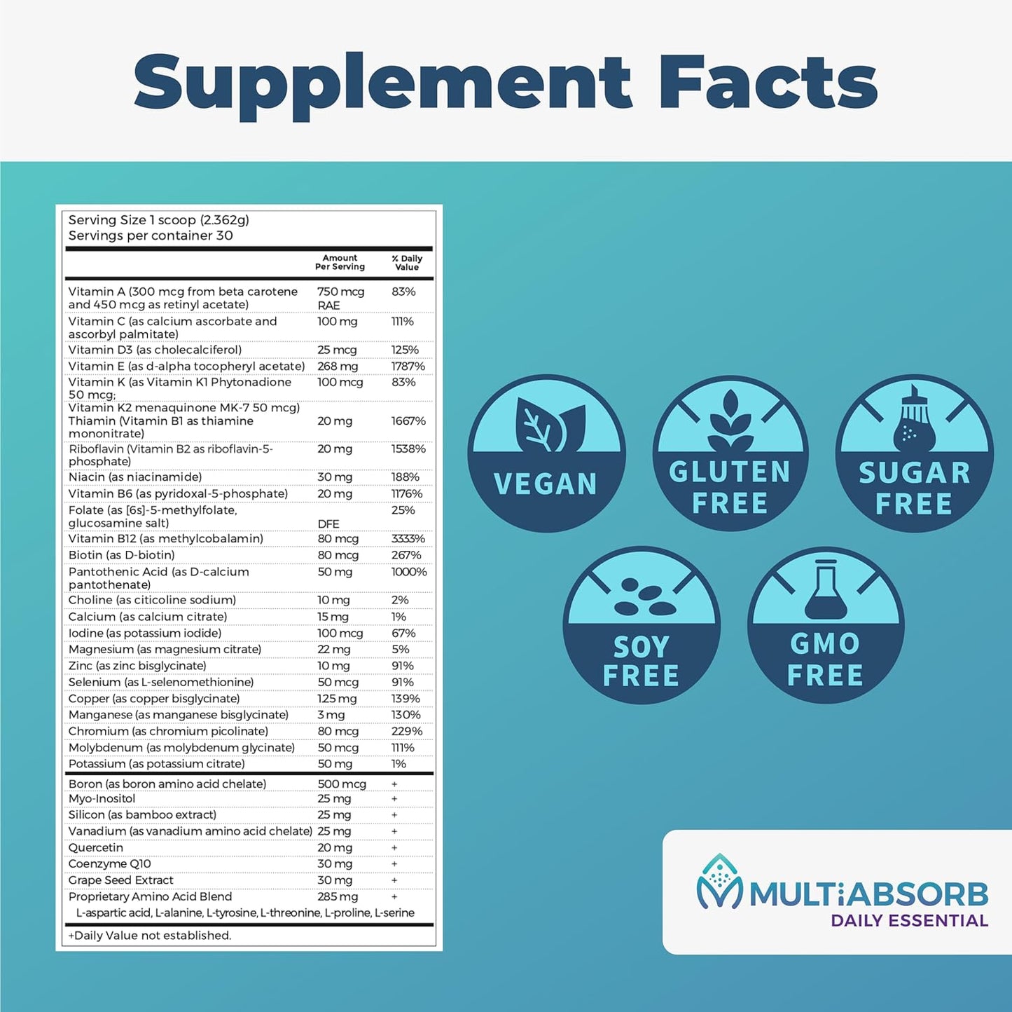 Imix Nutrition MultiAbsorb Daily Essential Multi-Nutrient Powder - Vitamins, Minerals, Antioxidants - Natural Orange-Mango Flavor - Non-GMO - 30 Servings