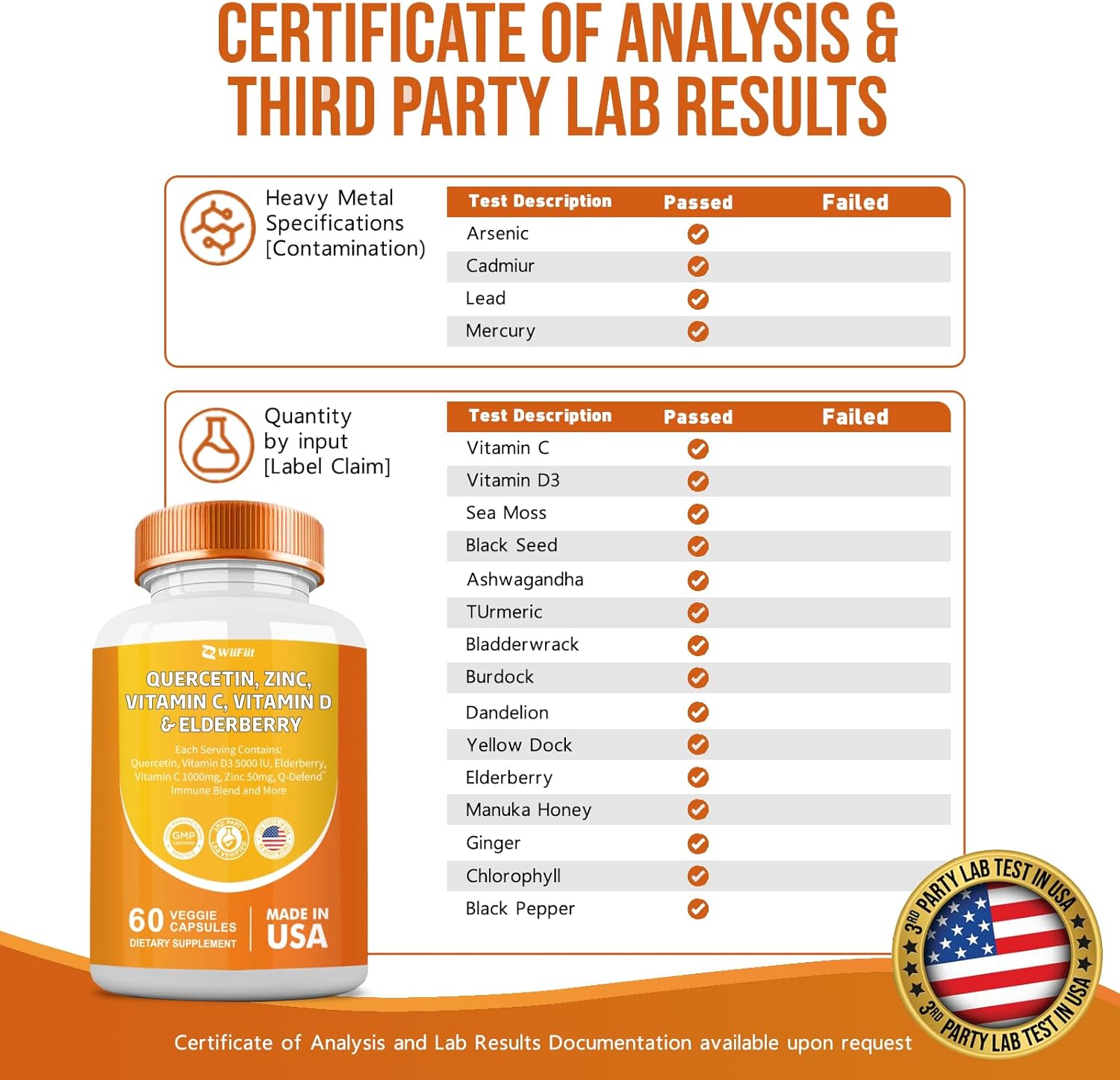 Immune Boost Supplement Capsules with Quercetin, Zinc, Vitamin C, D3, Turmeric, Elderberry, Reishi, Nettle, Artemisinin - 60 Count