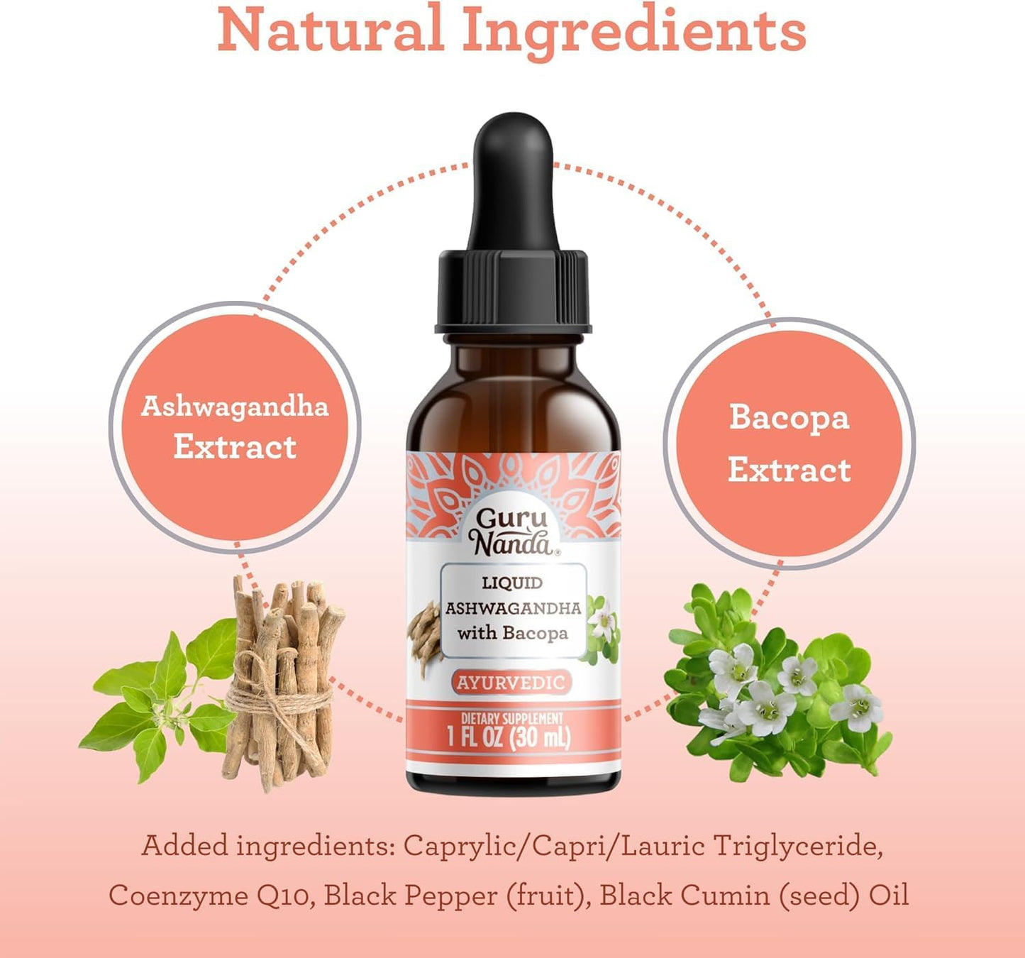 Immune Boosting Wellness Bundle: Liquid Ashwagandha & Black Seed Oil for Focus, Relaxation, and Support - Vegan & Non-GMO