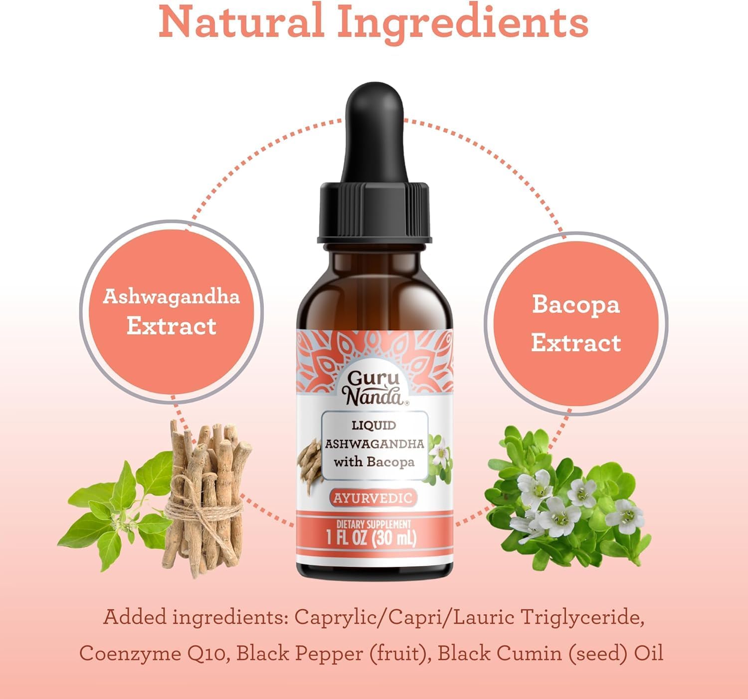 Immune Boosting Wellness Bundle: Liquid Ashwagandha & Black Seed Oil for Focus, Relaxation, and Support - Vegan & Non-GMO