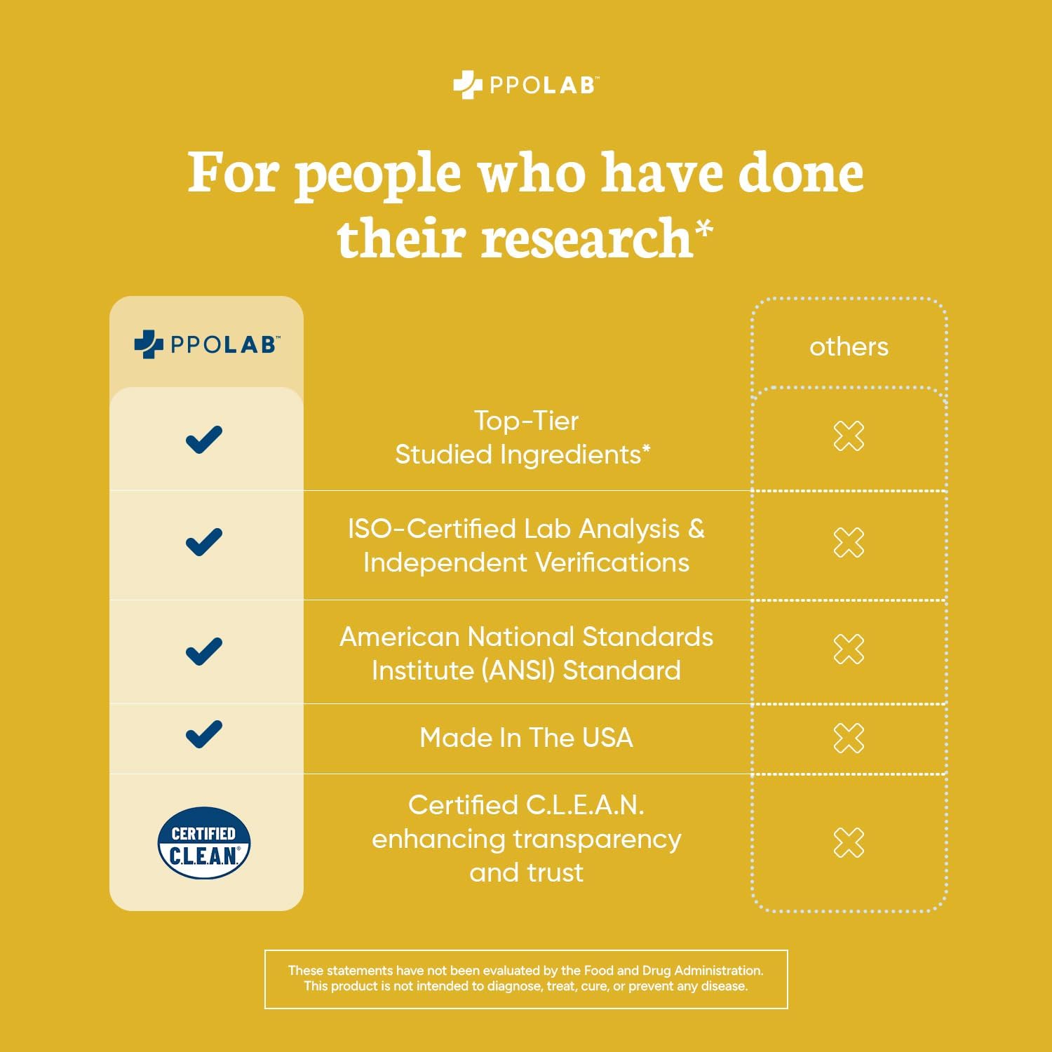 Immune-fx™ Advanced Chelated Zinc Ionophore Supplement with Quercetin and Vitamin C for Immune Support - 60 Vegan Capsules