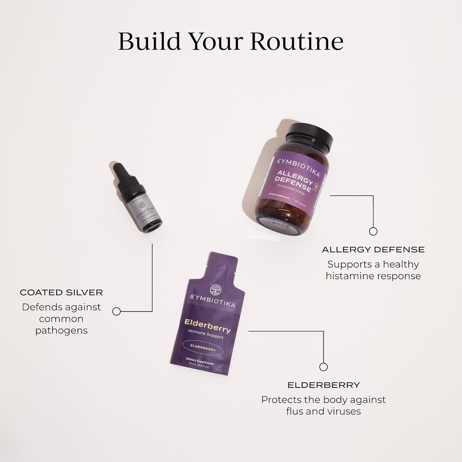 Immune Support Allergy Supplement with Quercetin, Bromelain, Holy Basil, and Bioflavonoids - Gluten Free, Non GMO (60 Capsules)